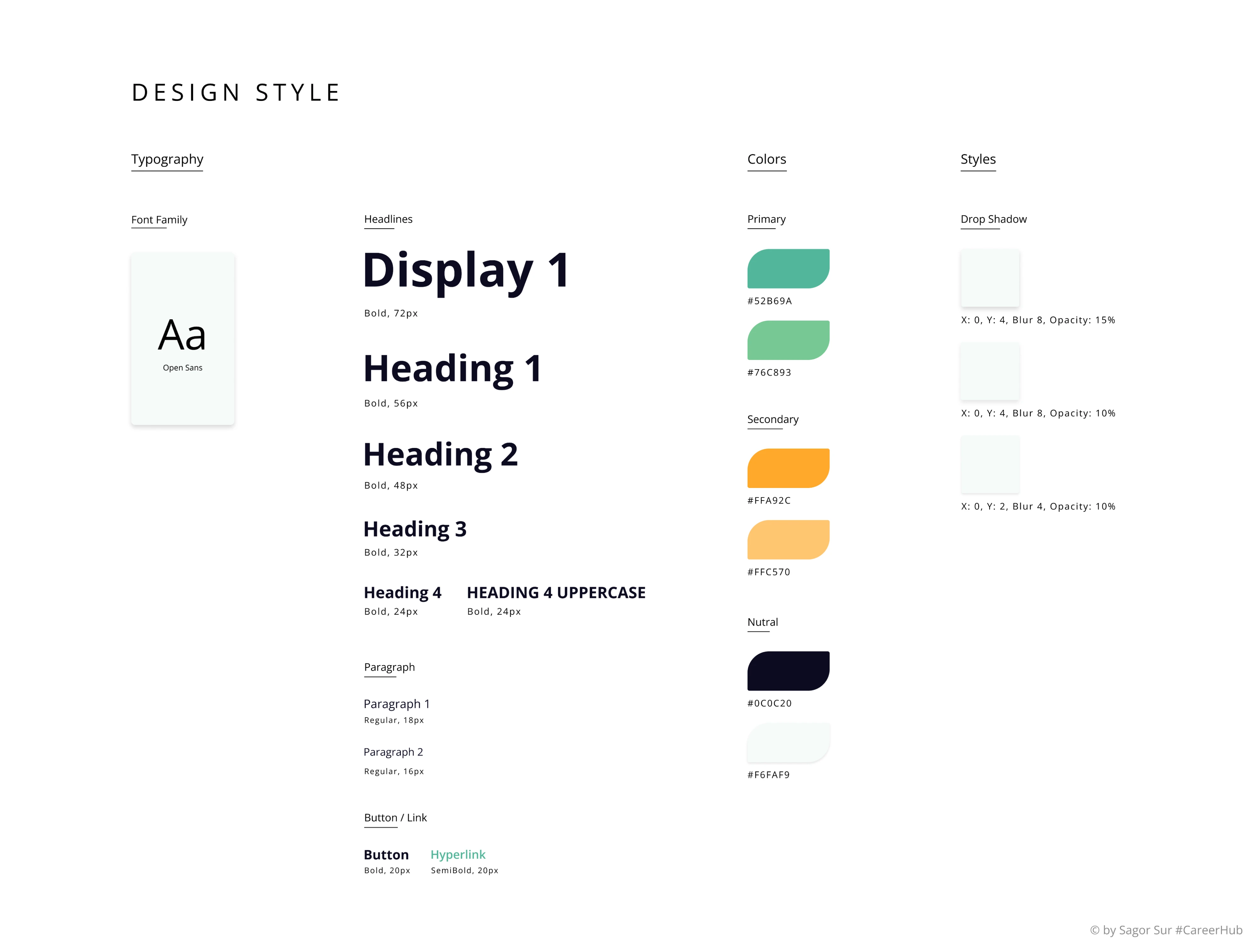 Style guide example