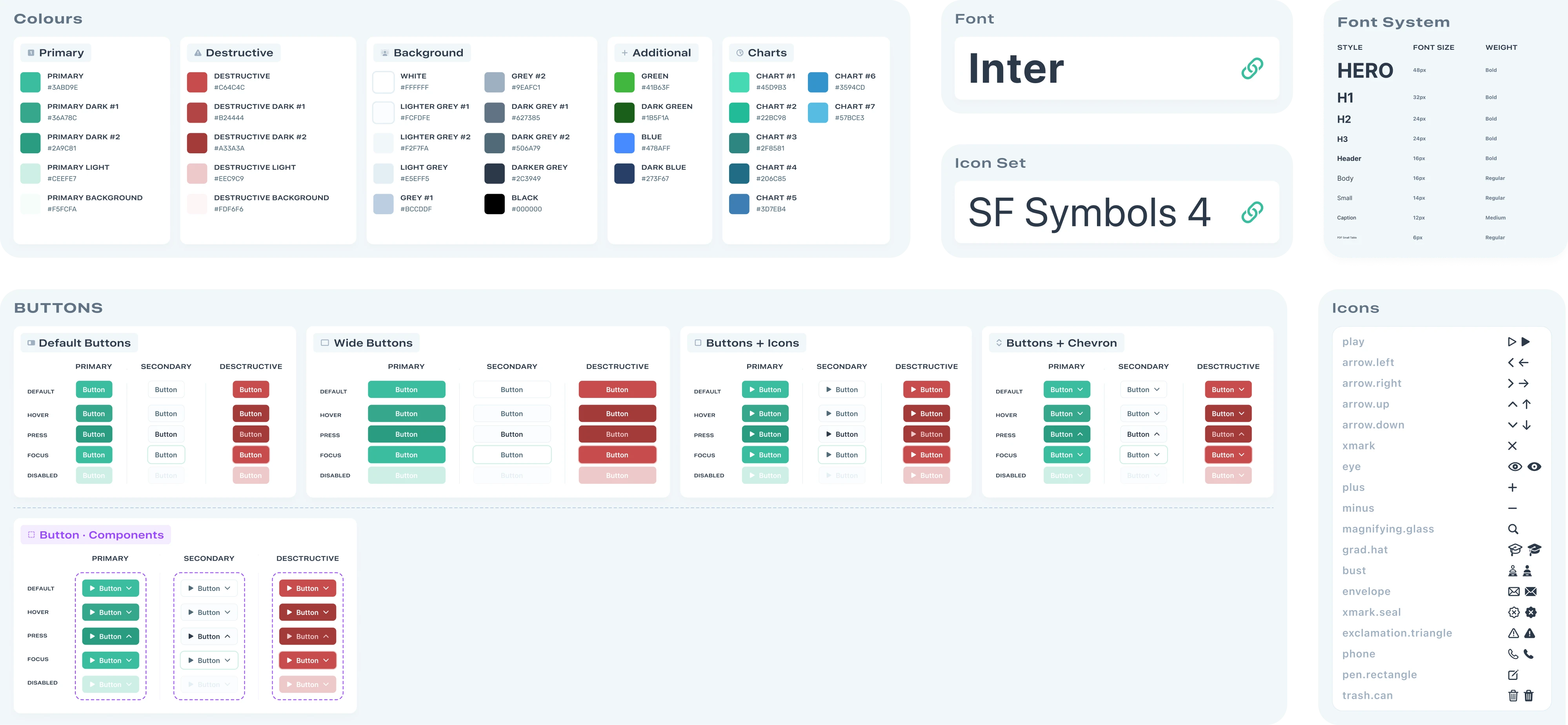 UI kit example