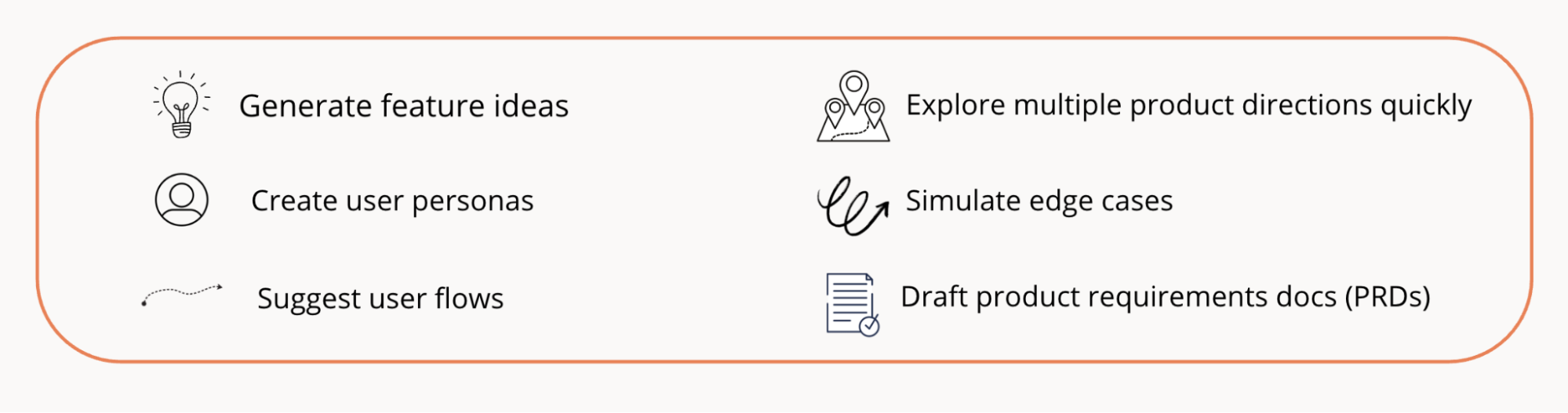 Capabilities of AI in ideation stage