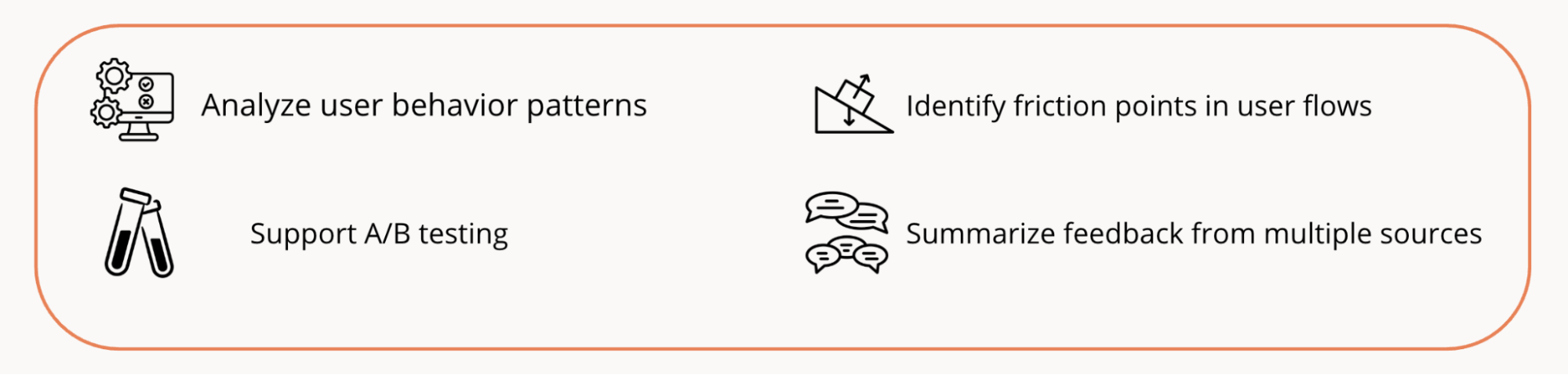 Capabilities of AI in testing and iteration stage