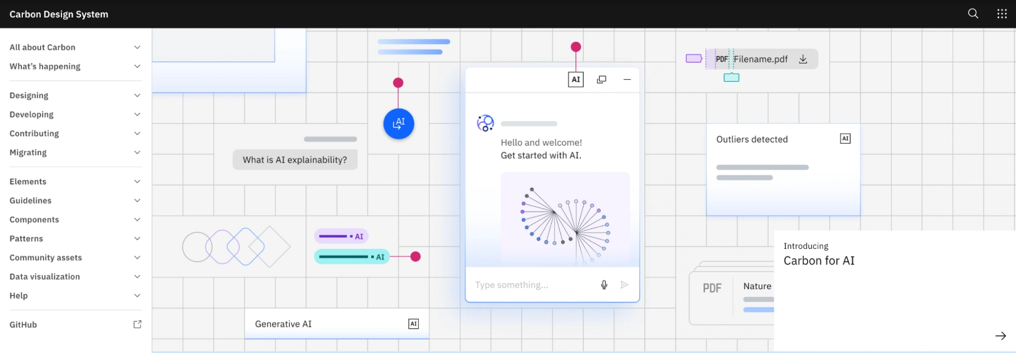 IBM Carbon Design System 