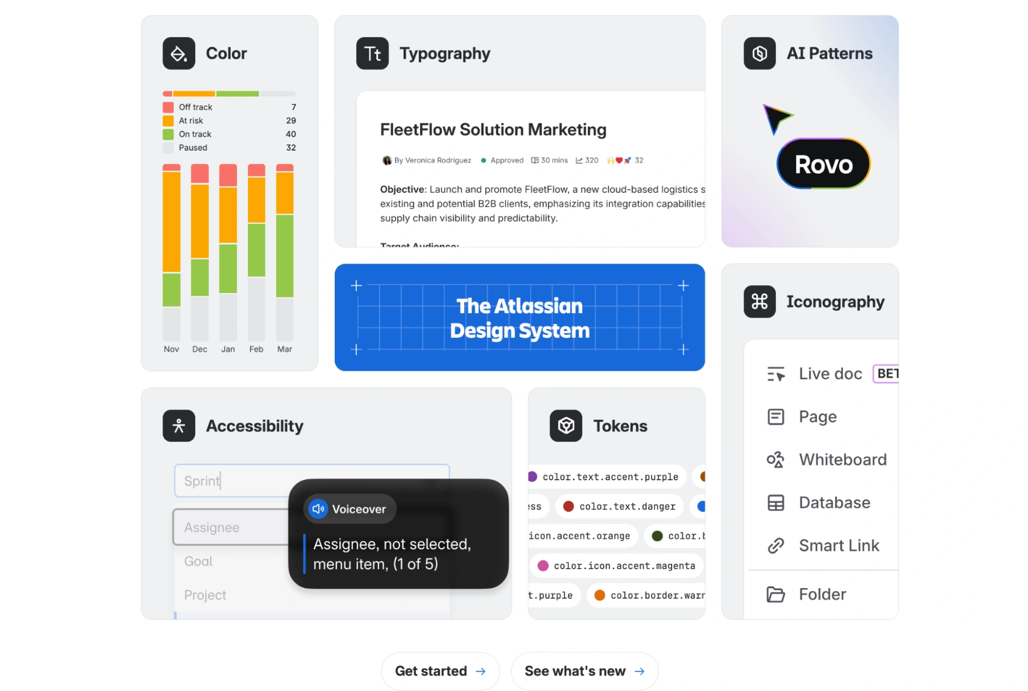 Atlassian Design System