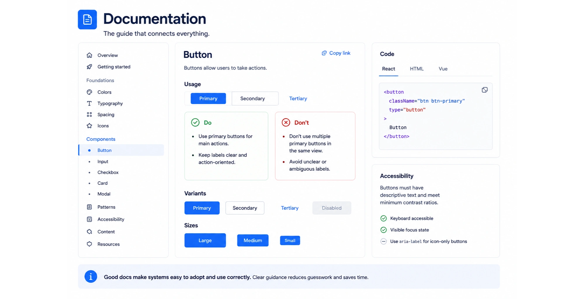 Documentation