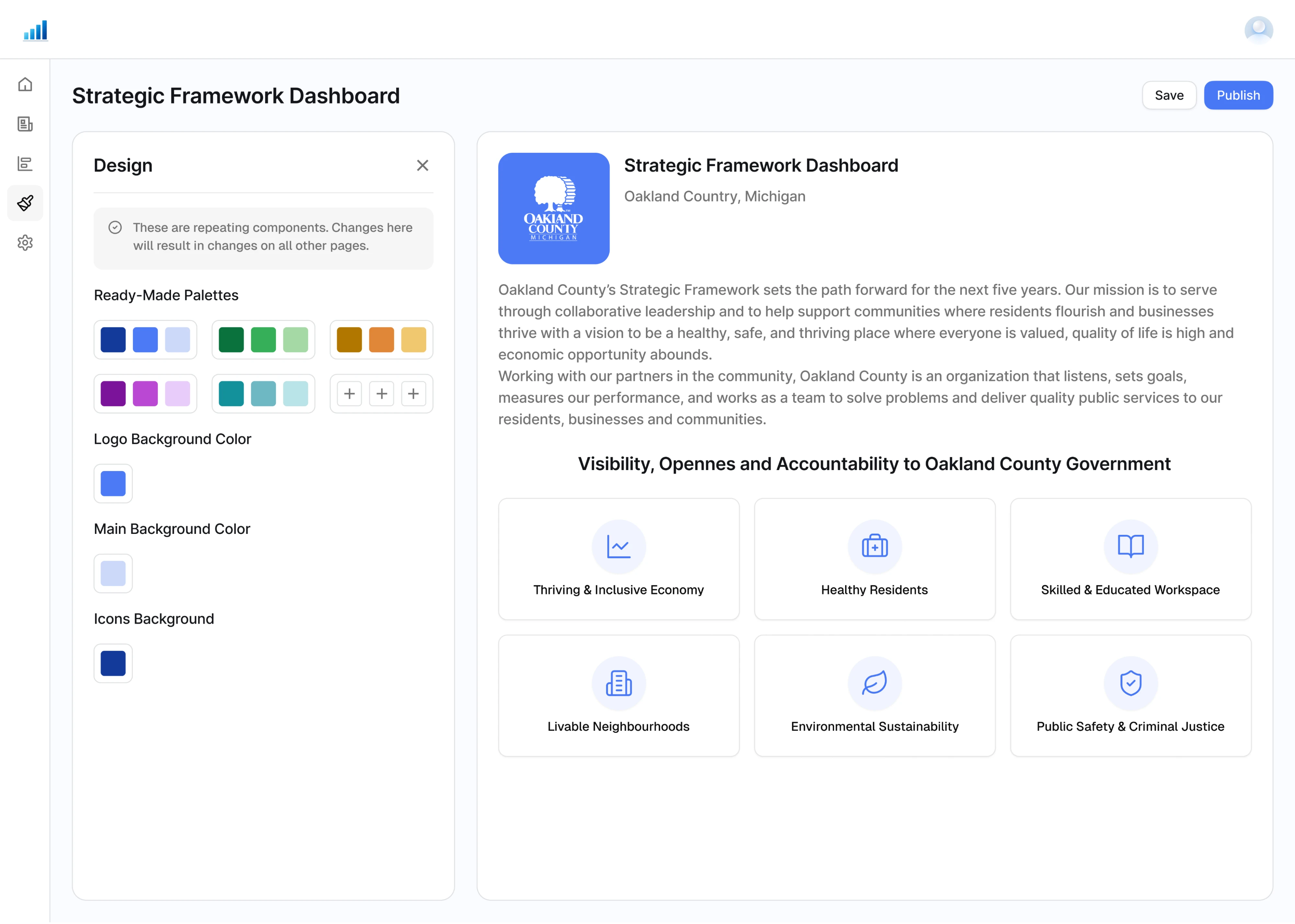 b2b saas design