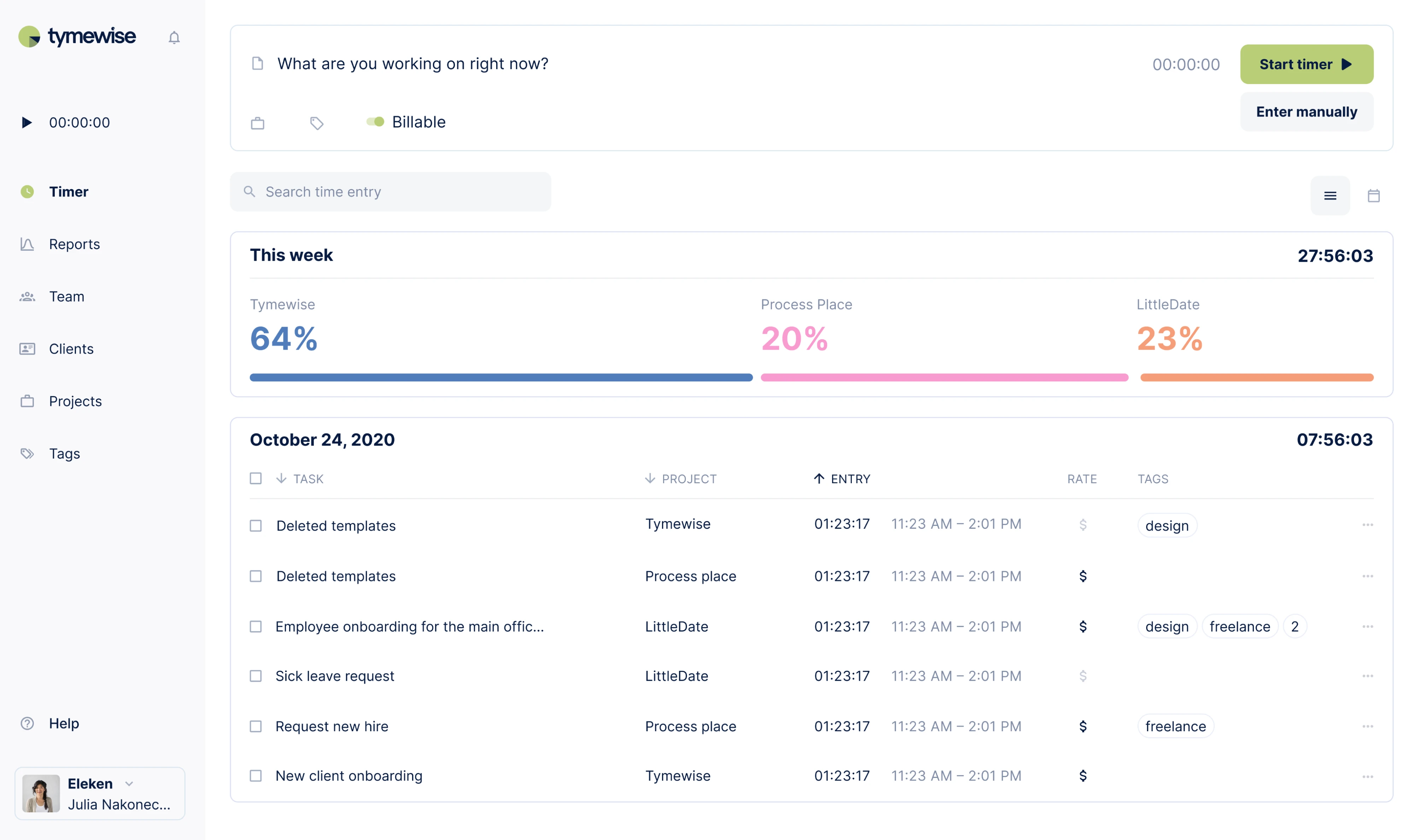 time tracking dashboard design
