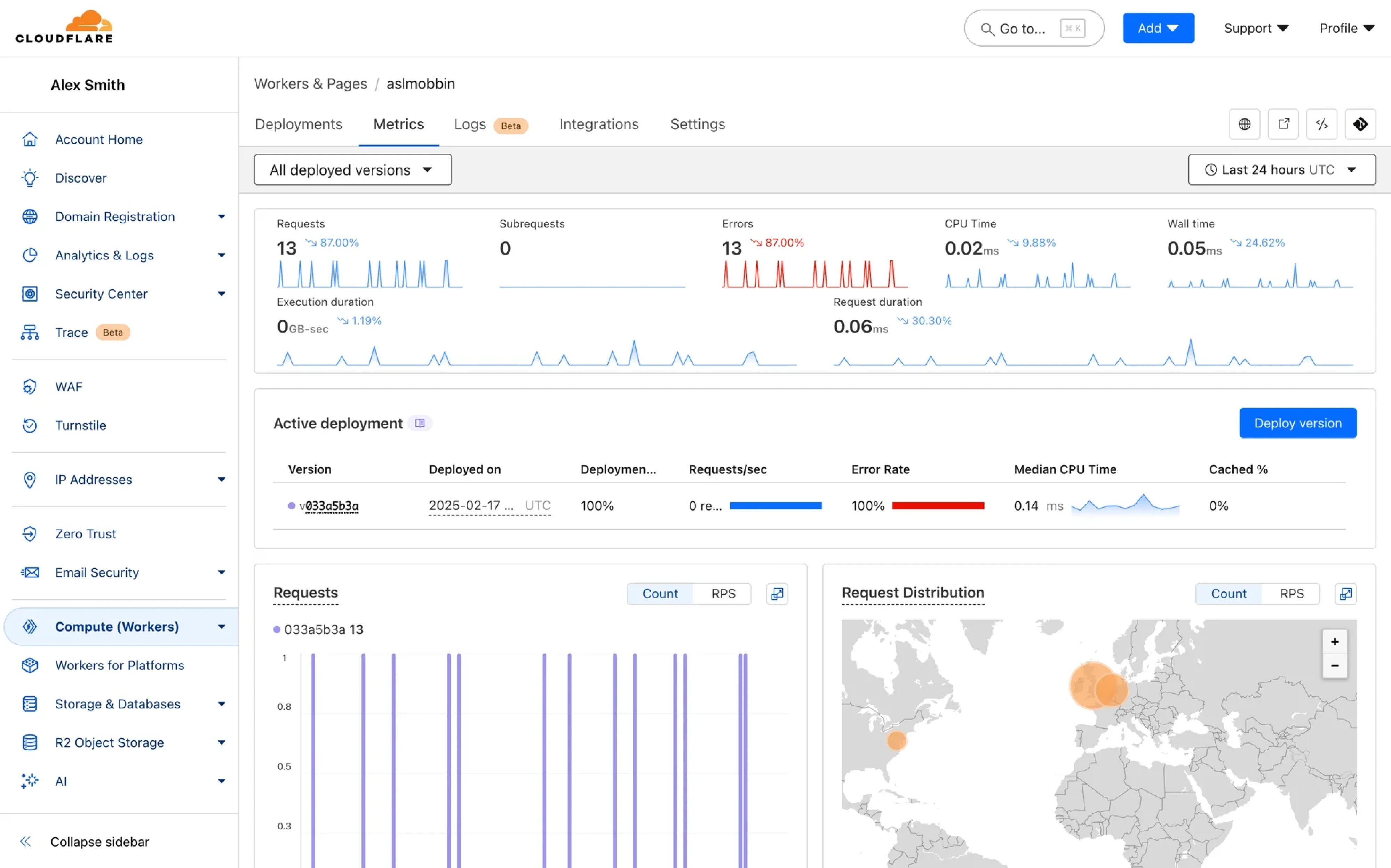 Real-time dashboard view
