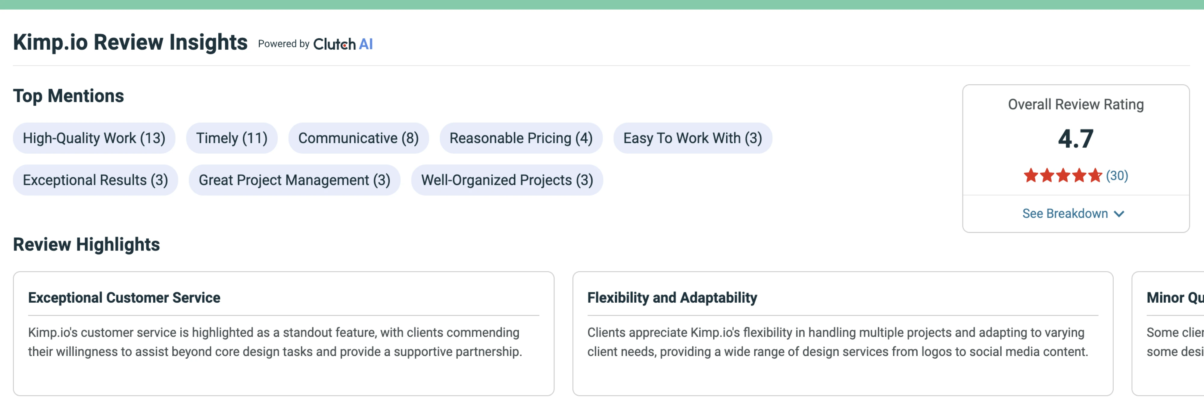 Kimp.io Review Insights