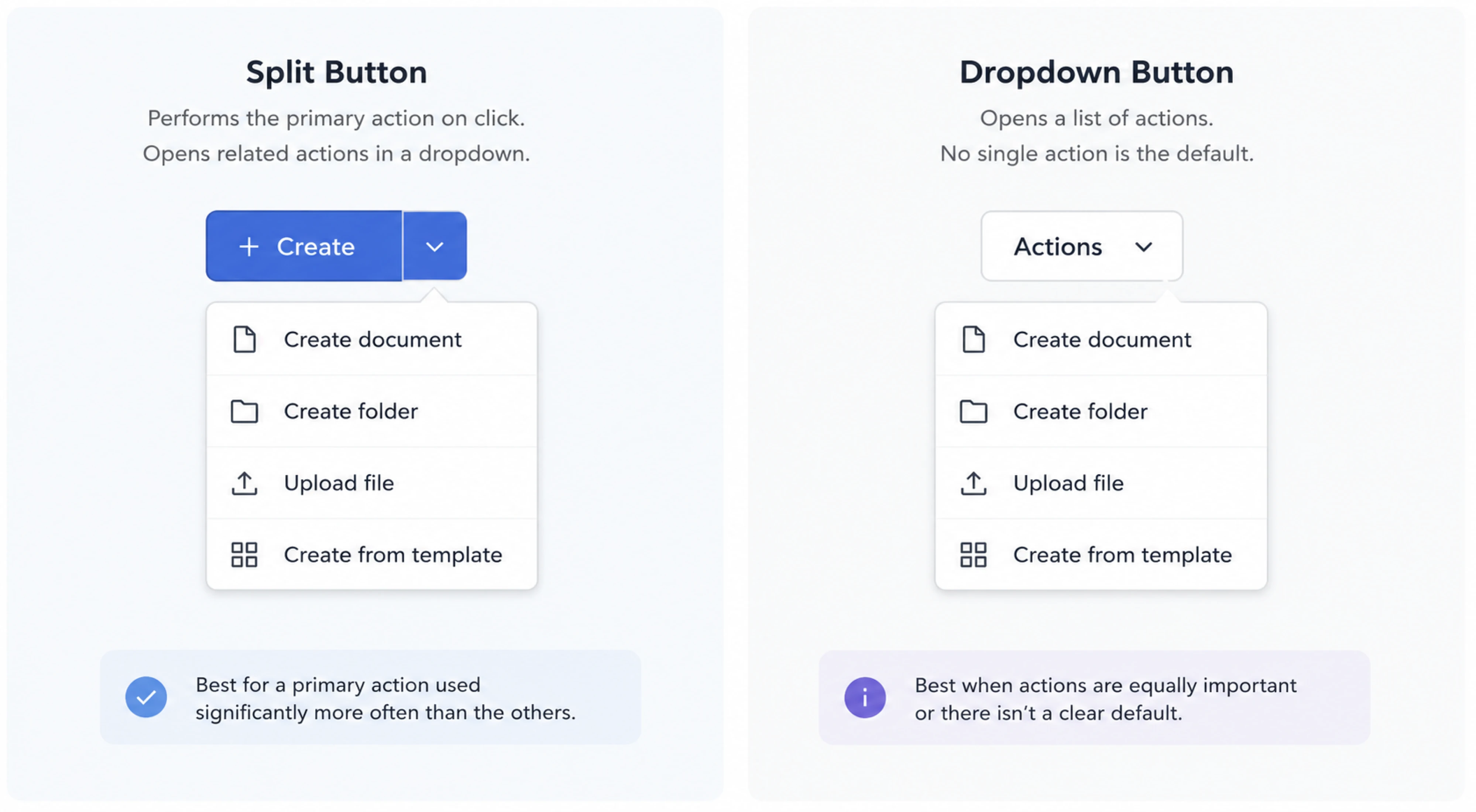 split button vs dropdown button