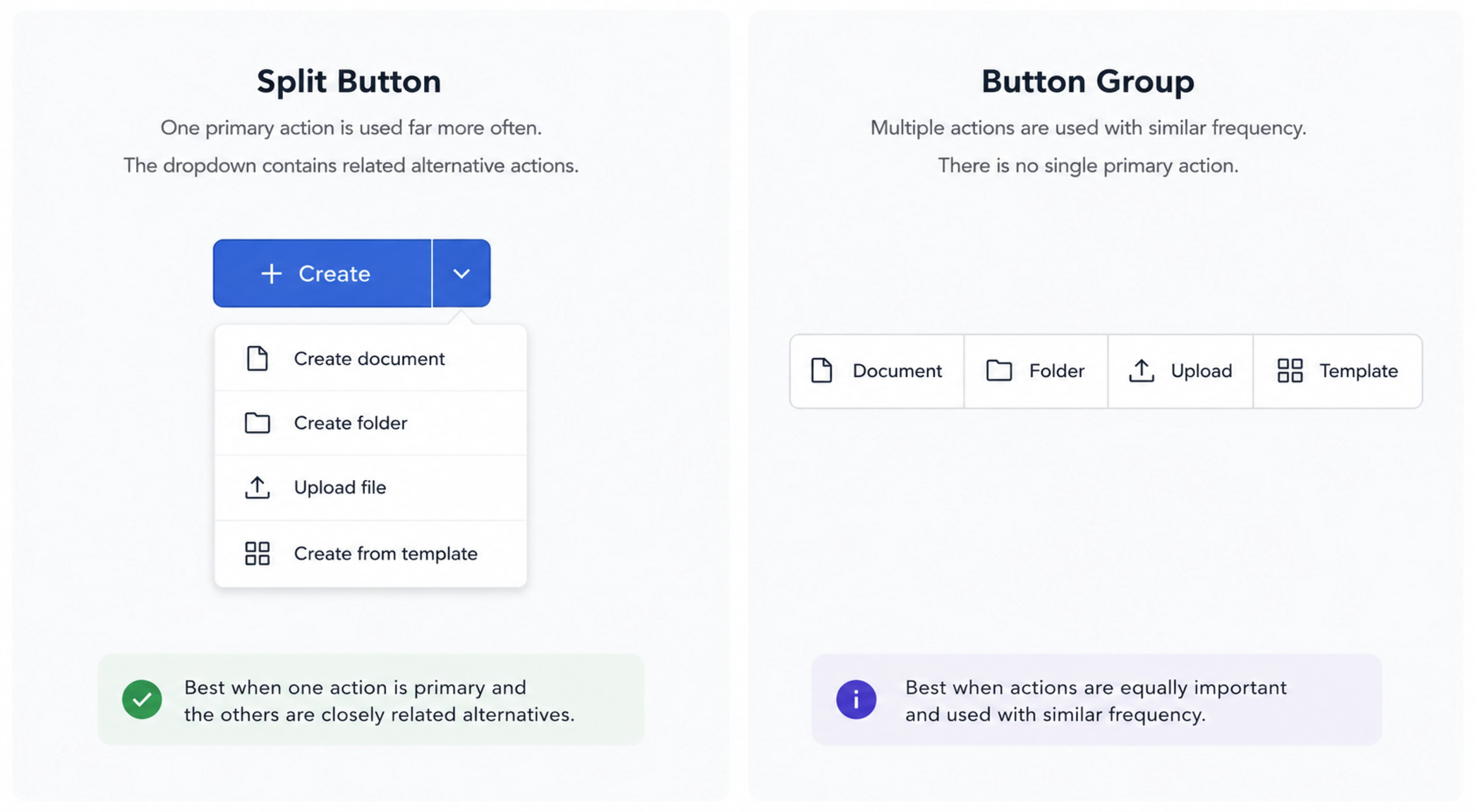 Split button vs. Button group