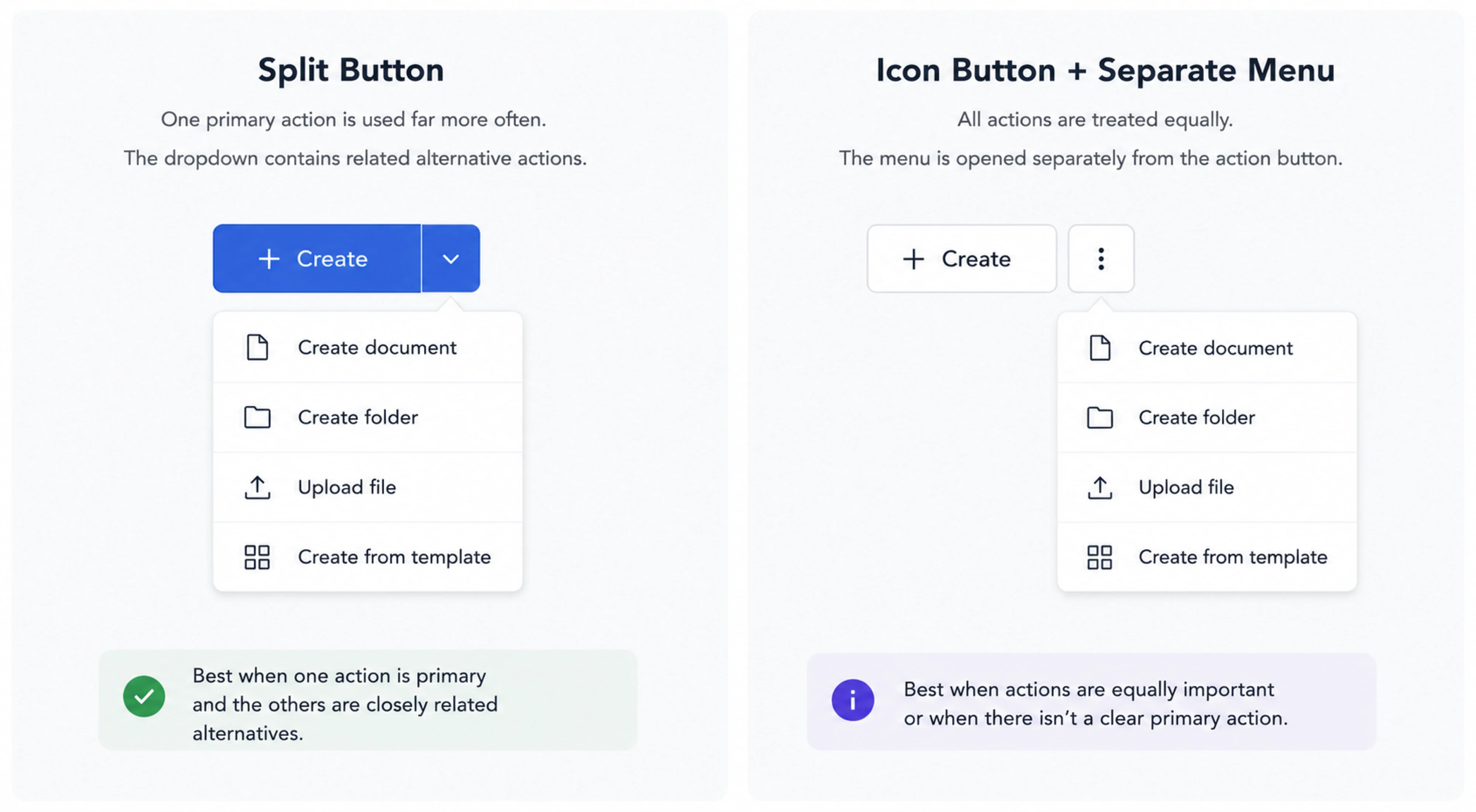 Split button vs. Icon button + separate menu