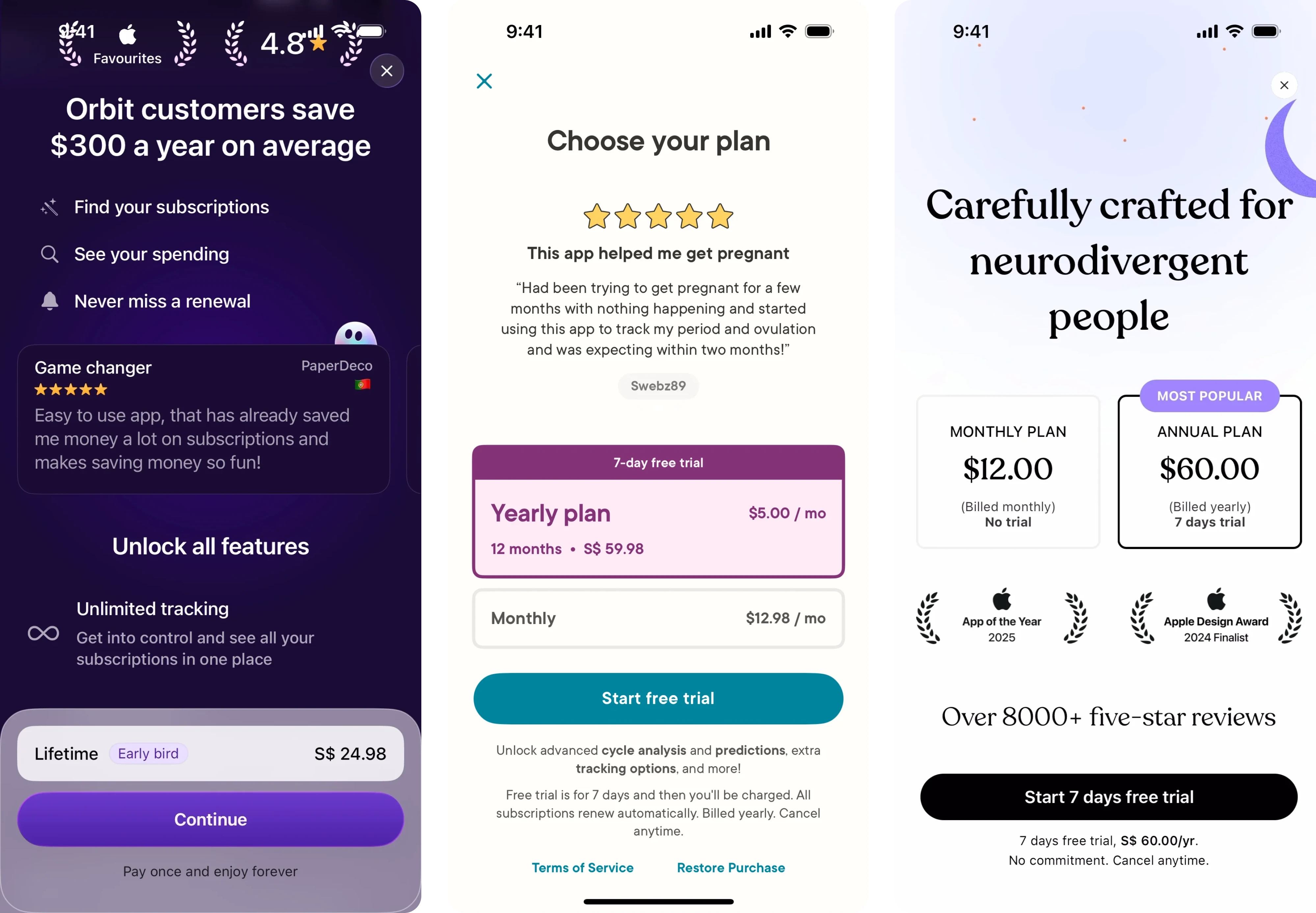 Paywall UI i