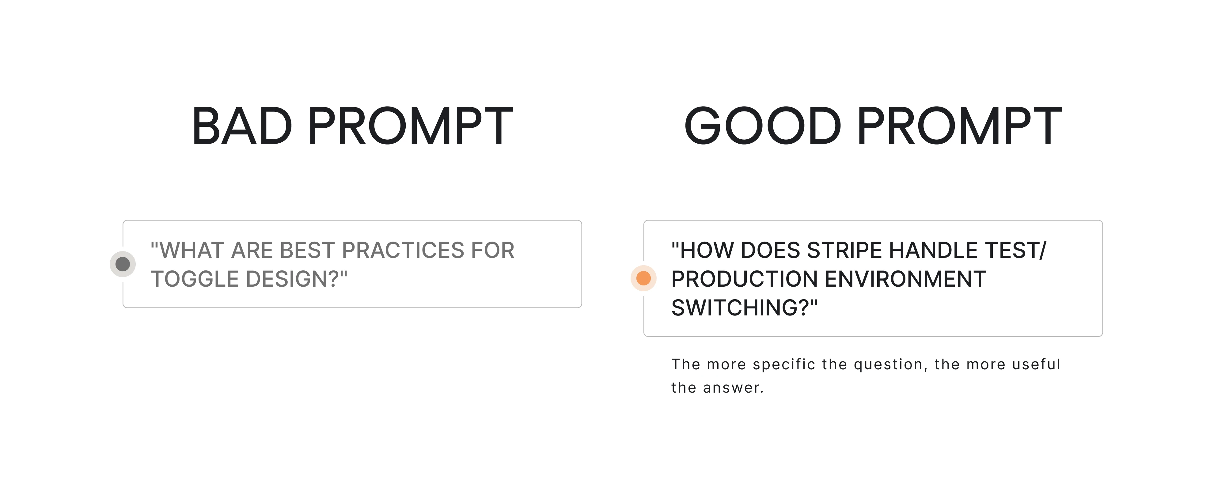 Bad and good prompt