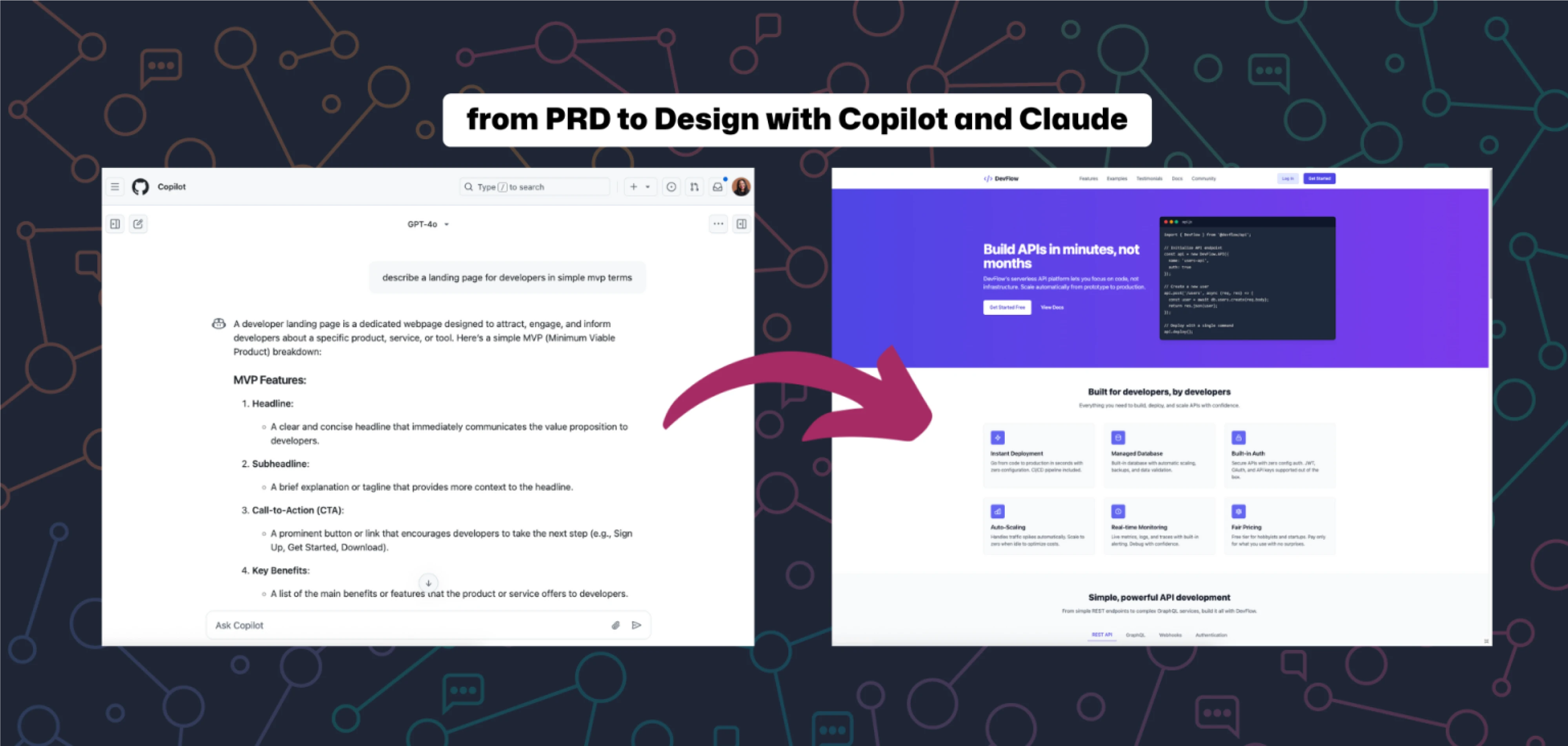 GitHub Pages