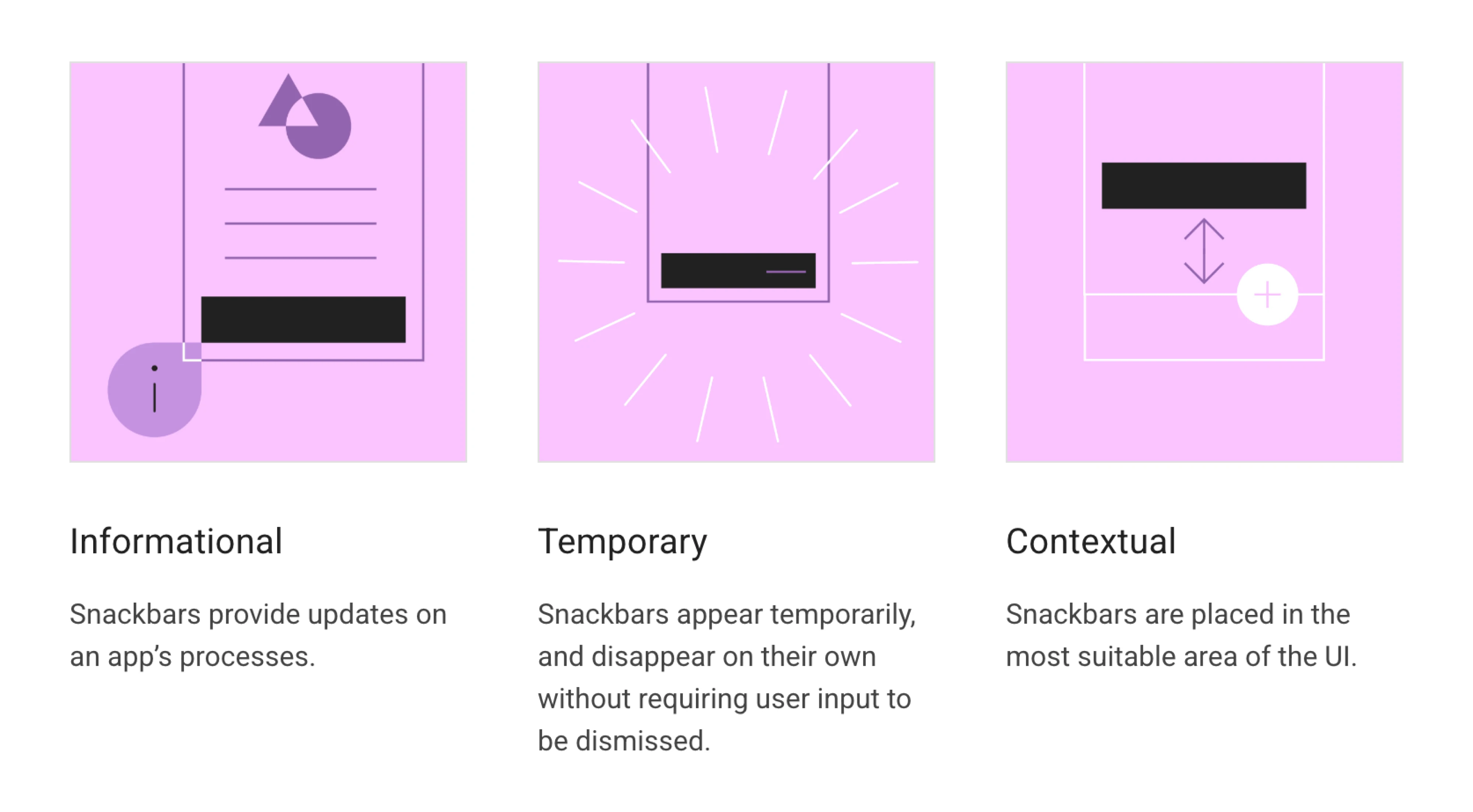 Snackbar in UI design