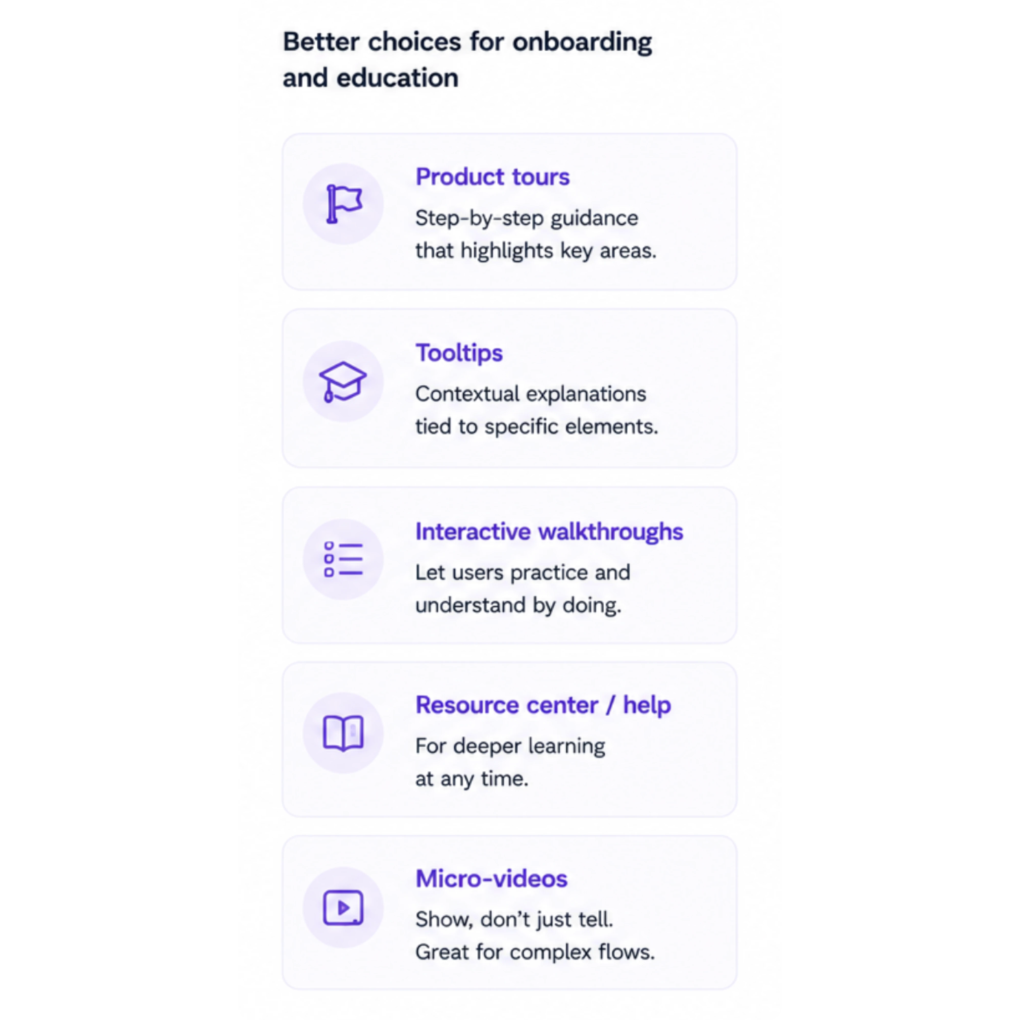 Onboarding and education
