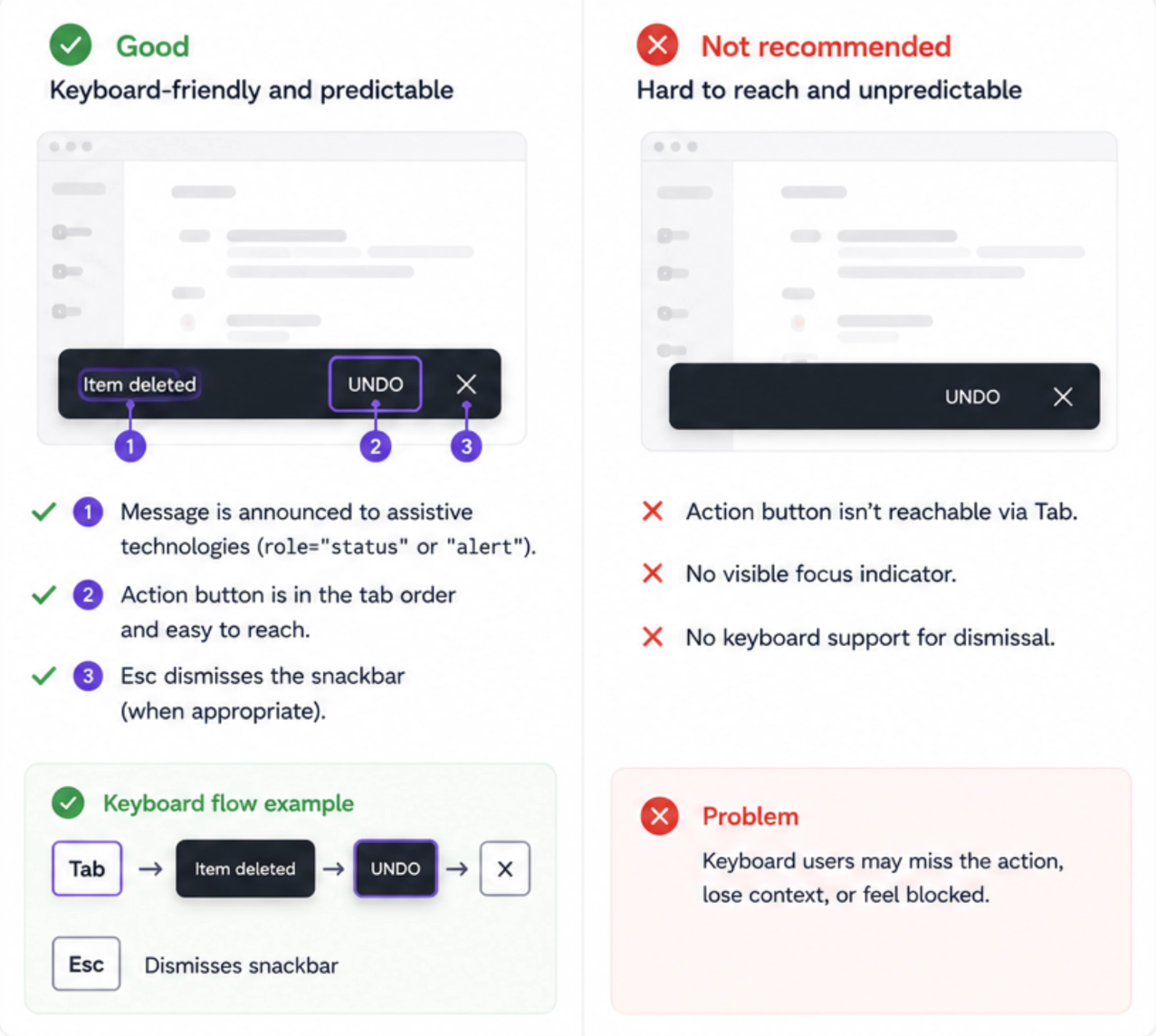 Support keyboard navigation