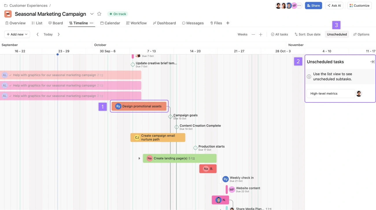 Dependency visualization in timeline ui