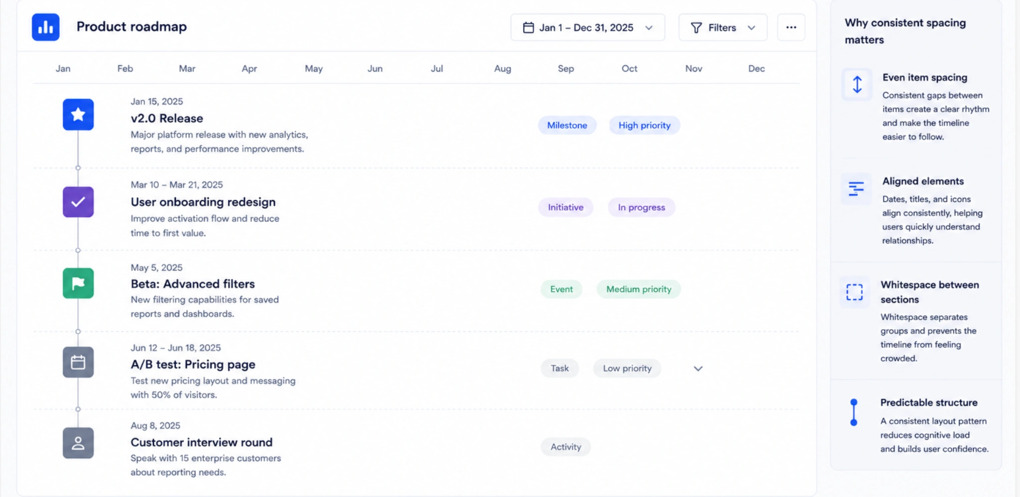 consistent spacing in timeline ui