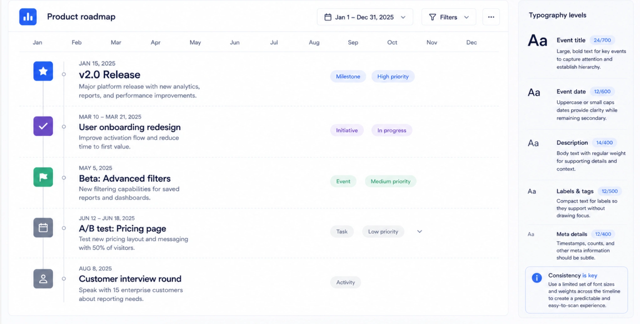 typography rhythm in timeline ui