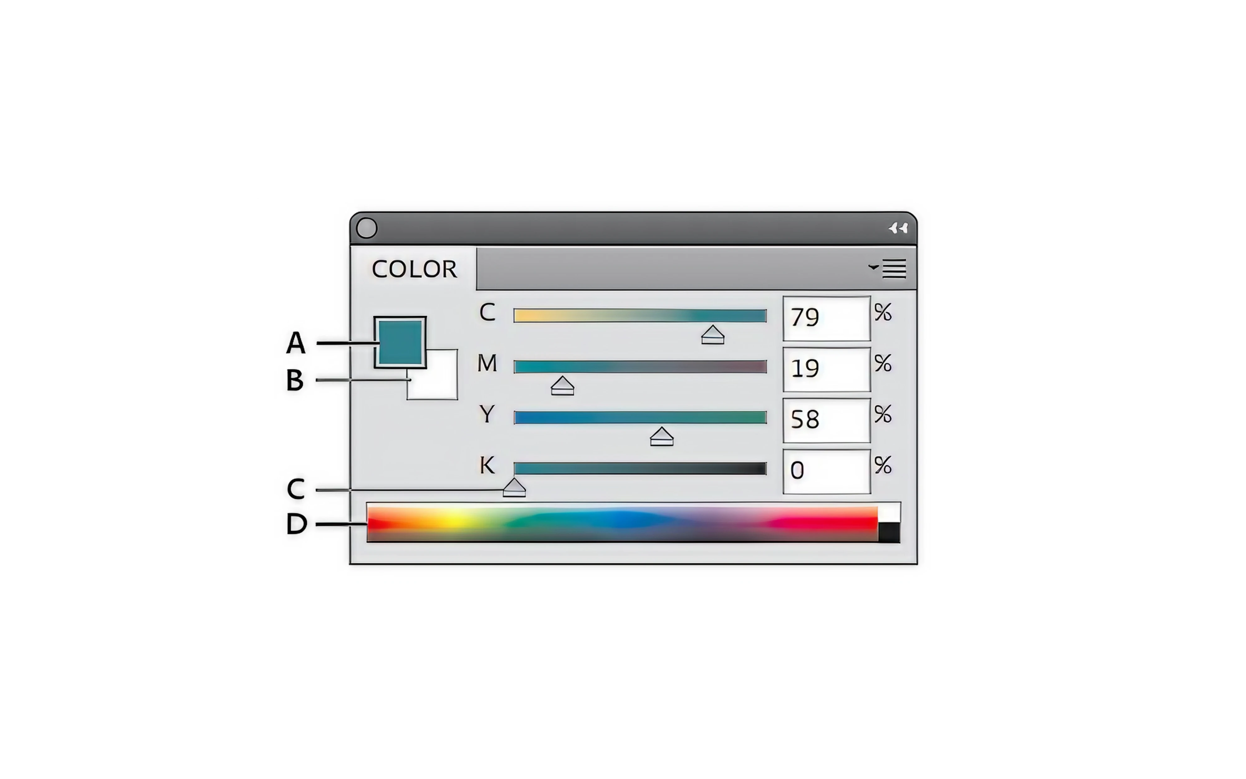 Familiarity in UI