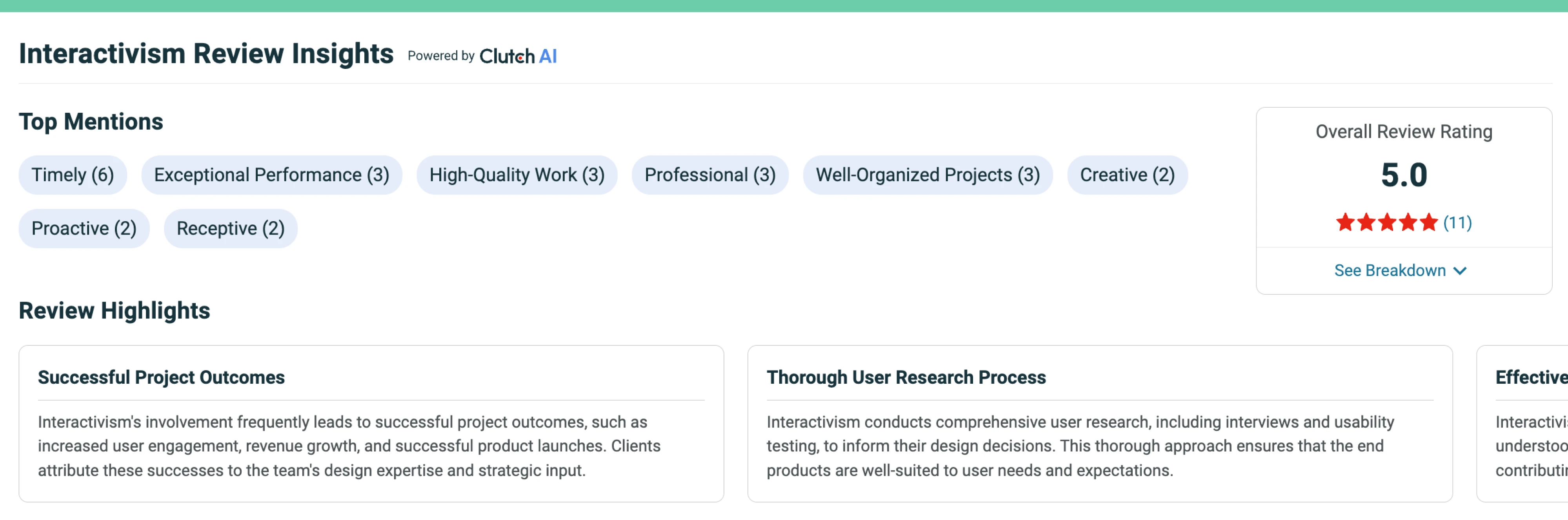 clutch rating of interactivism design agency in Los Angeles