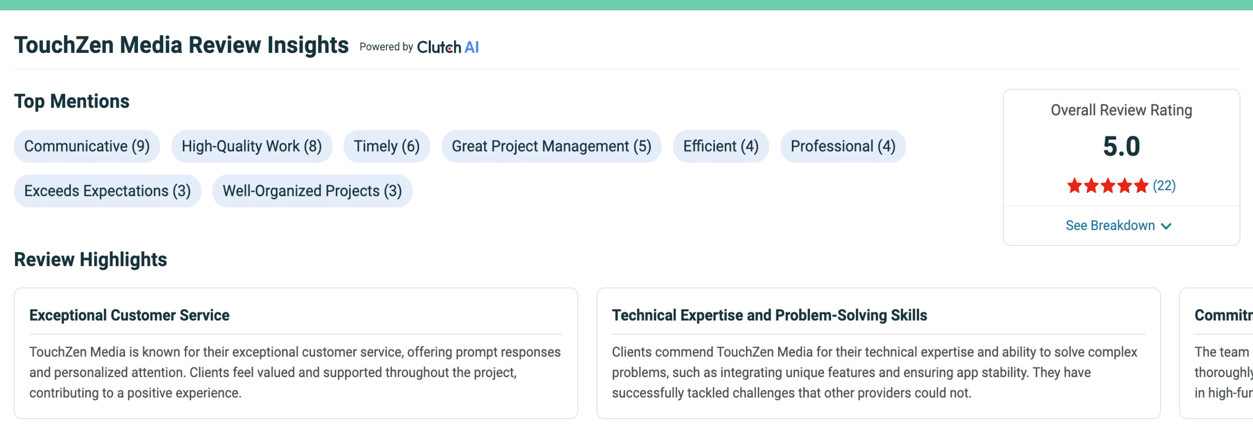 clutch rating of TouchZen UX design agency