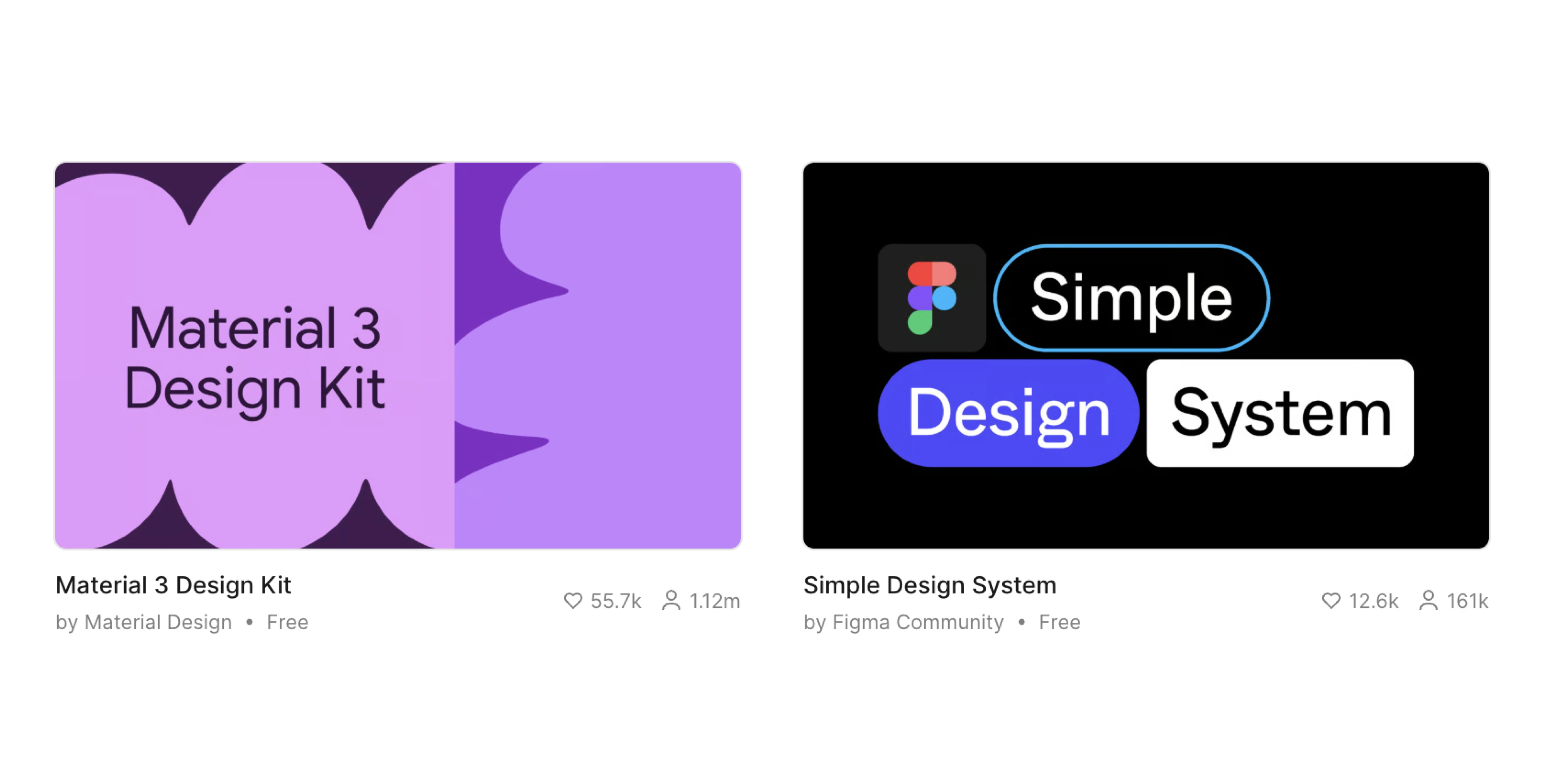 Figma community UI kits