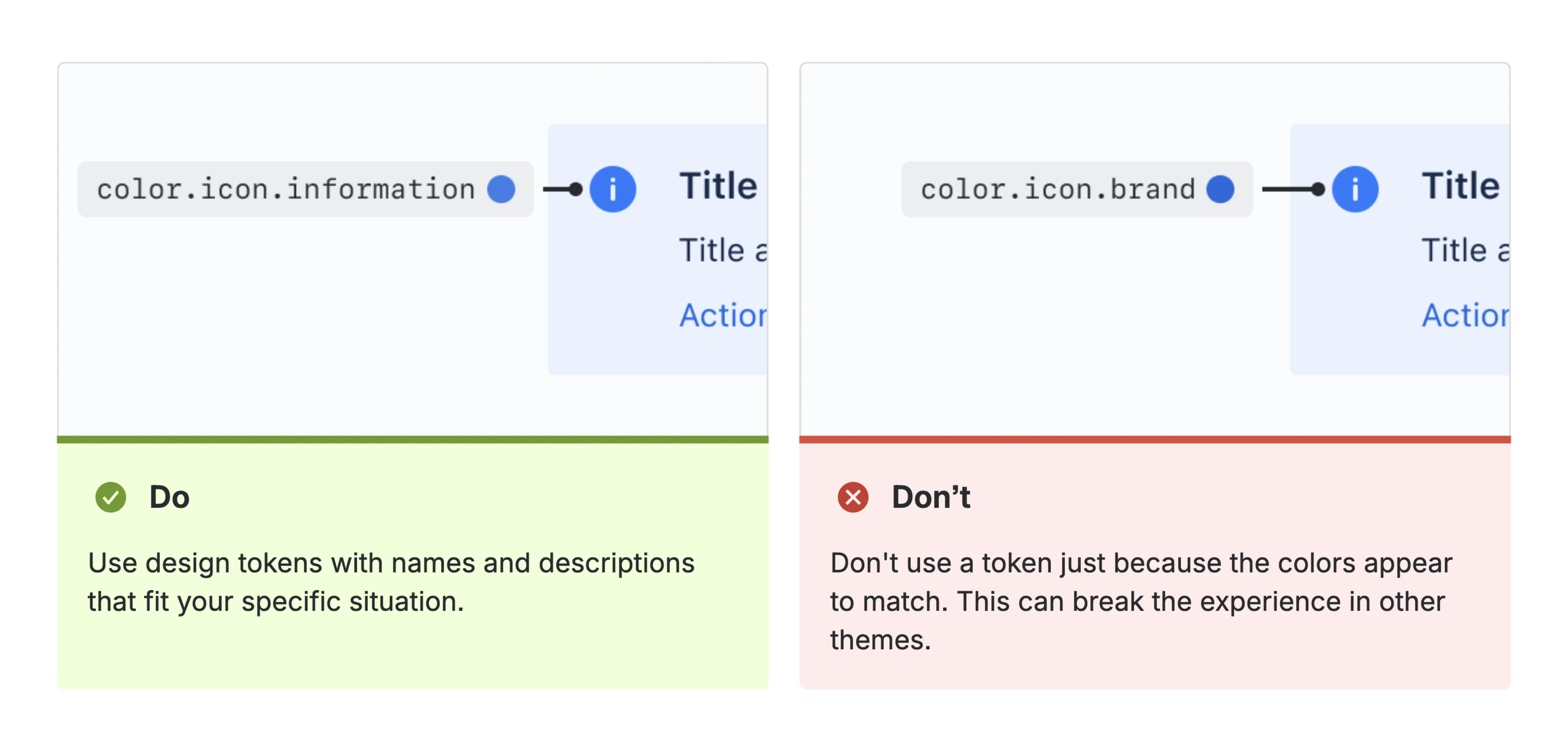 Atlassian's tokens