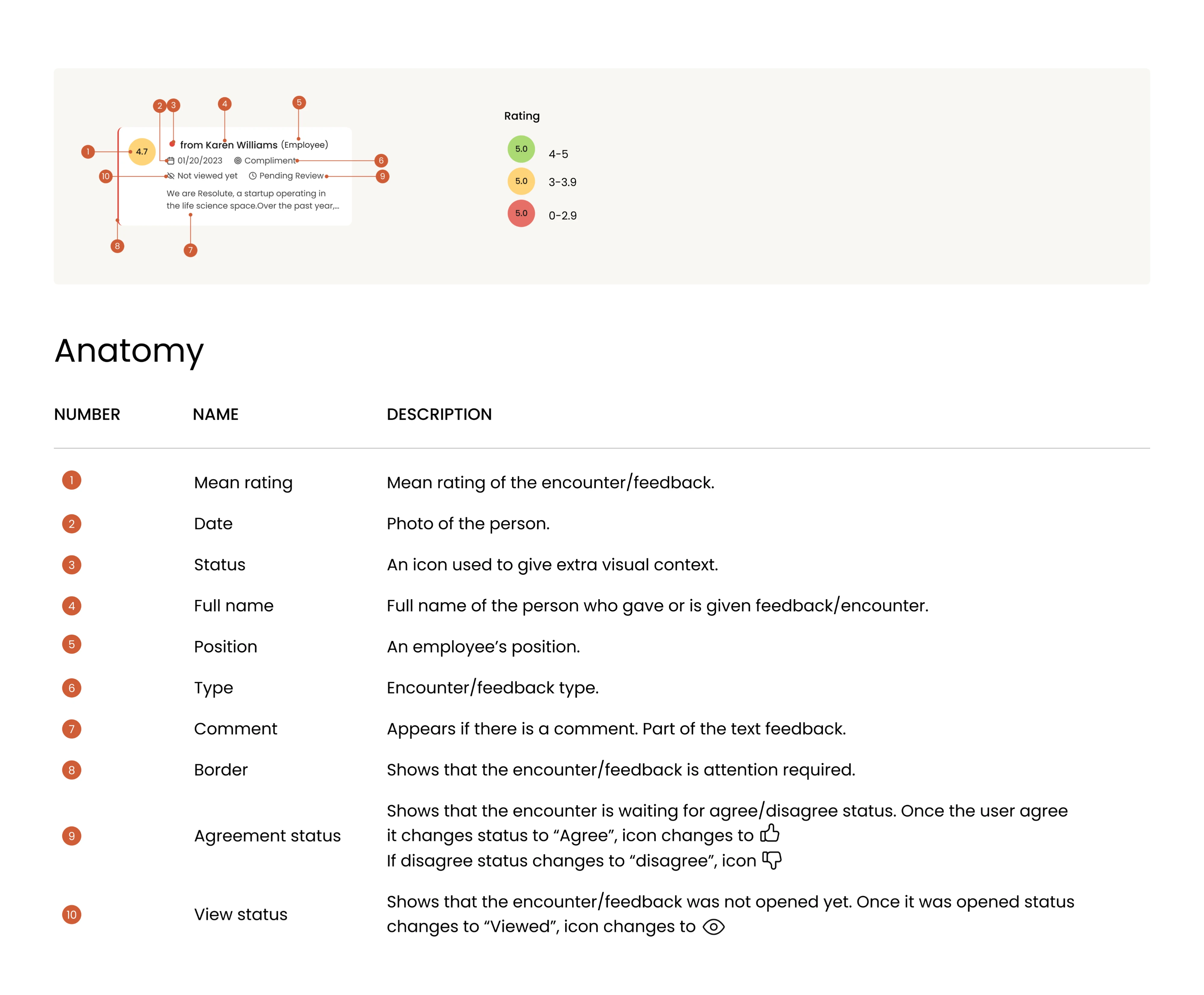Design system for Newton360