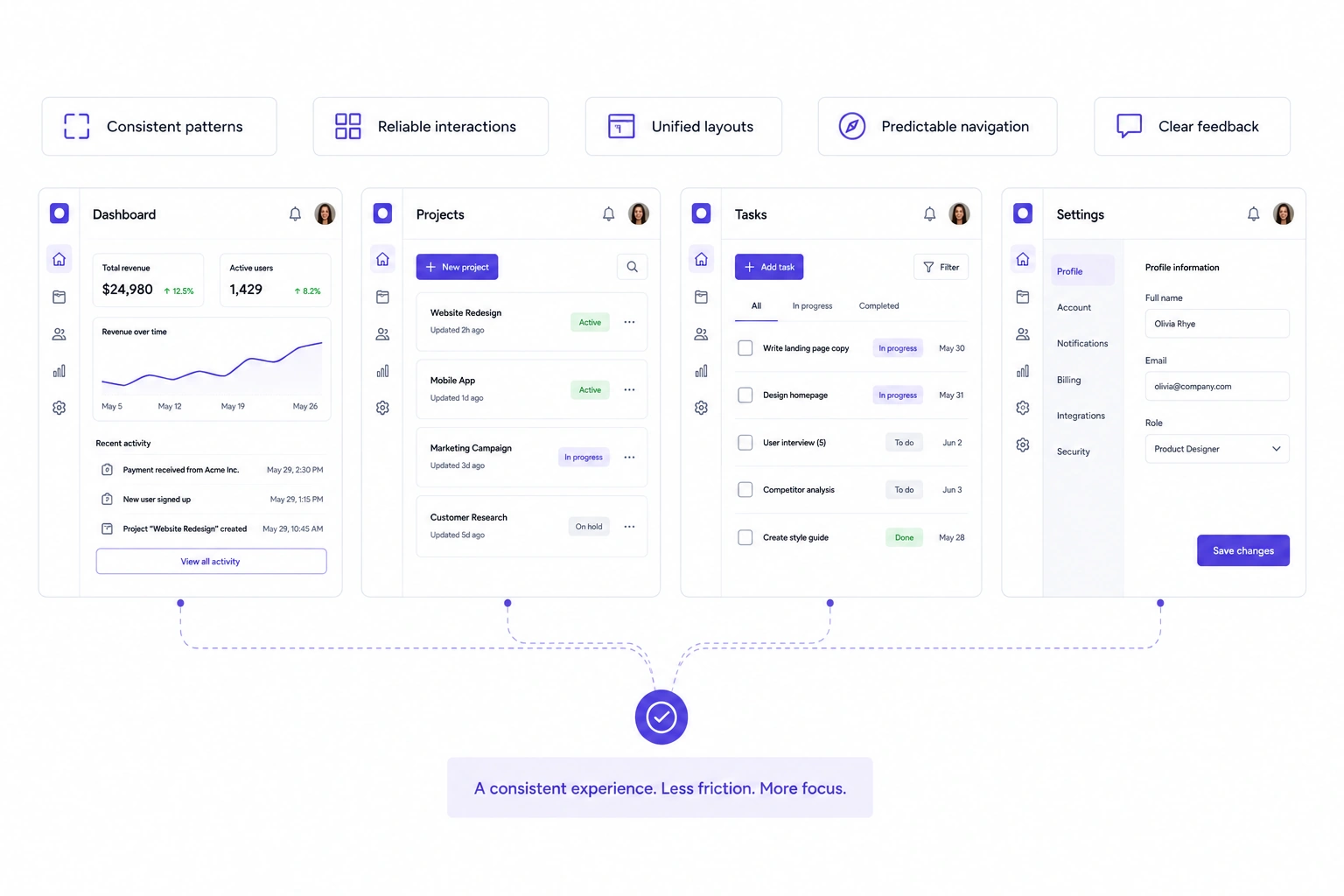 design consistency