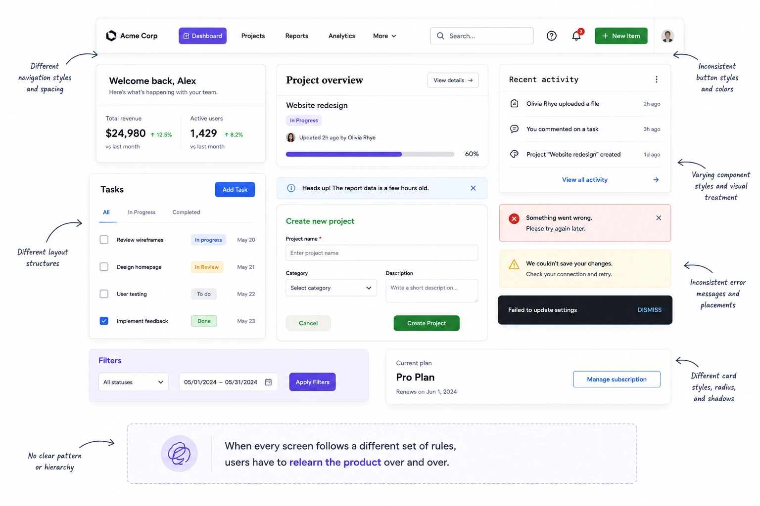 Frankenstein UI