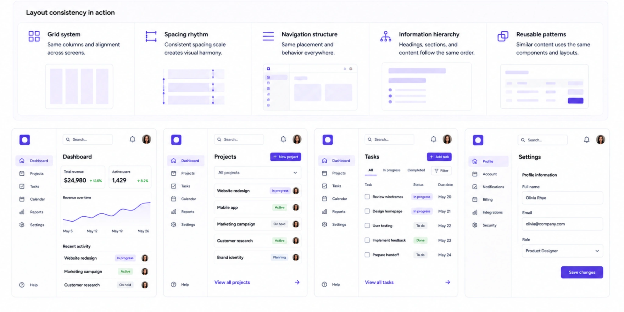 Layout consistency