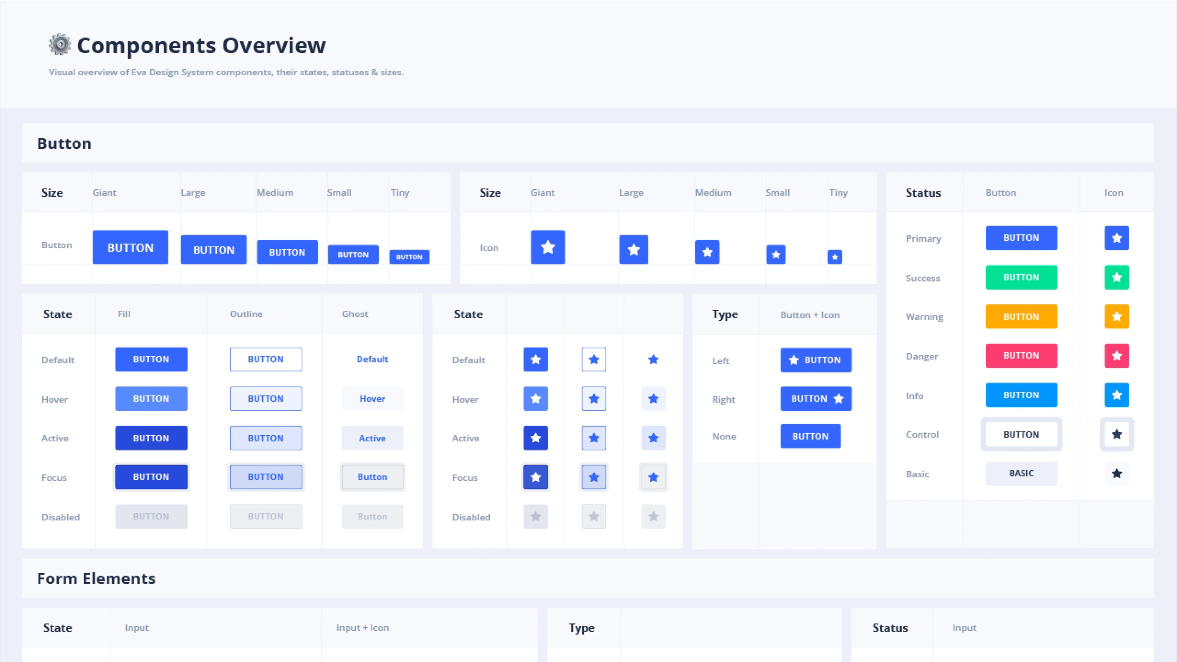 design system components overview