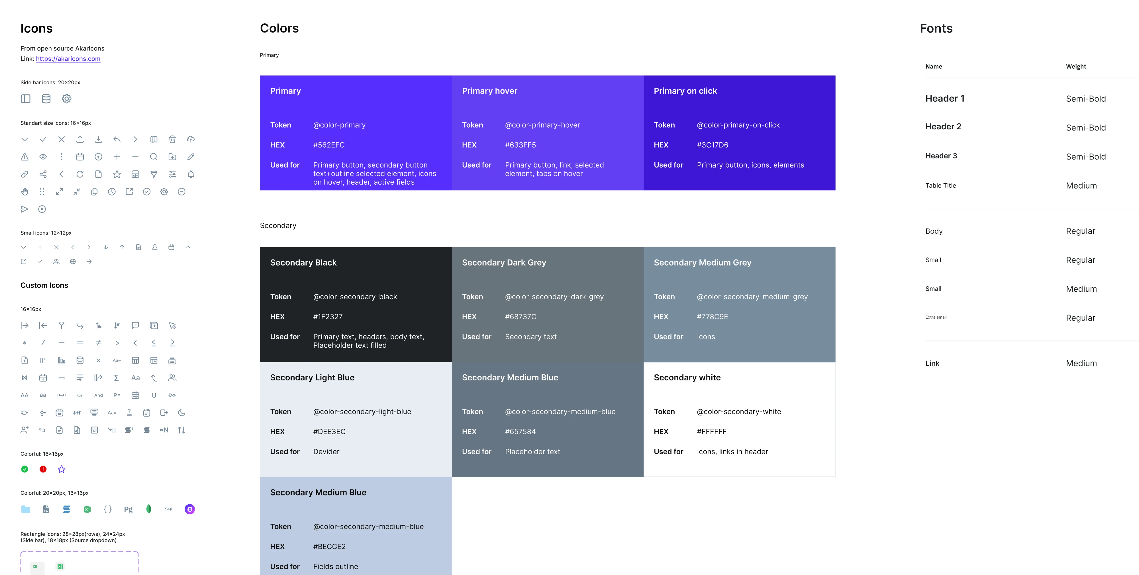 Datawisp design system components