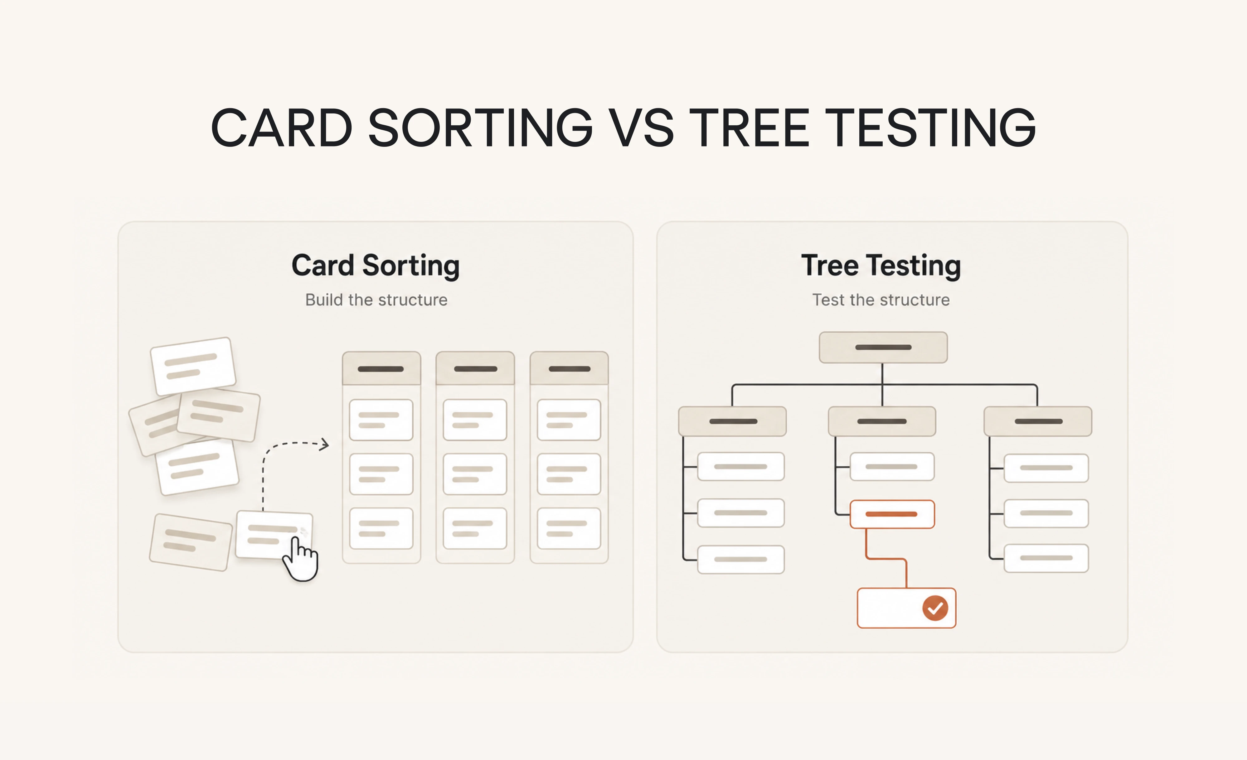 card sorting vs tree testing