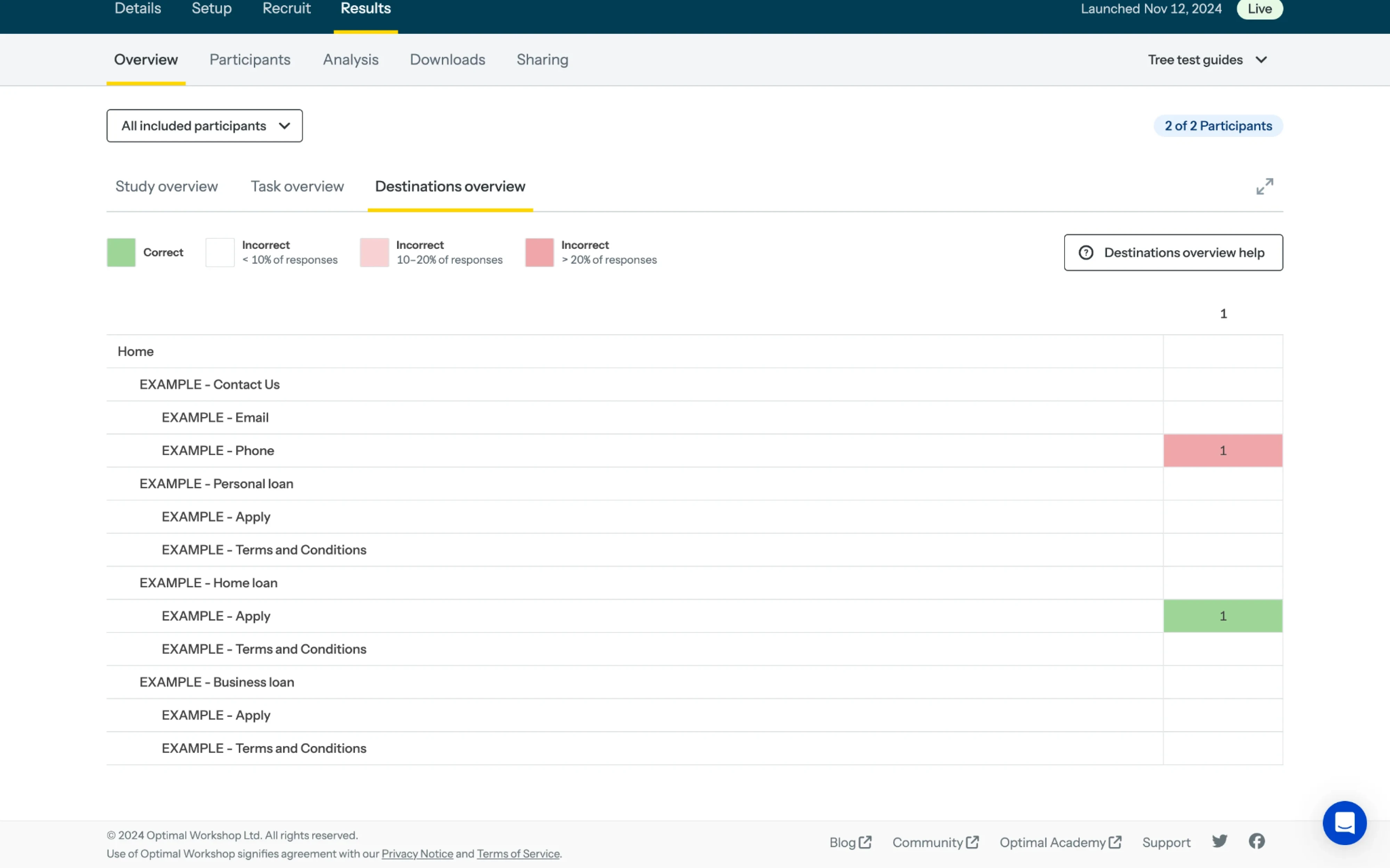 treejack testing tool
