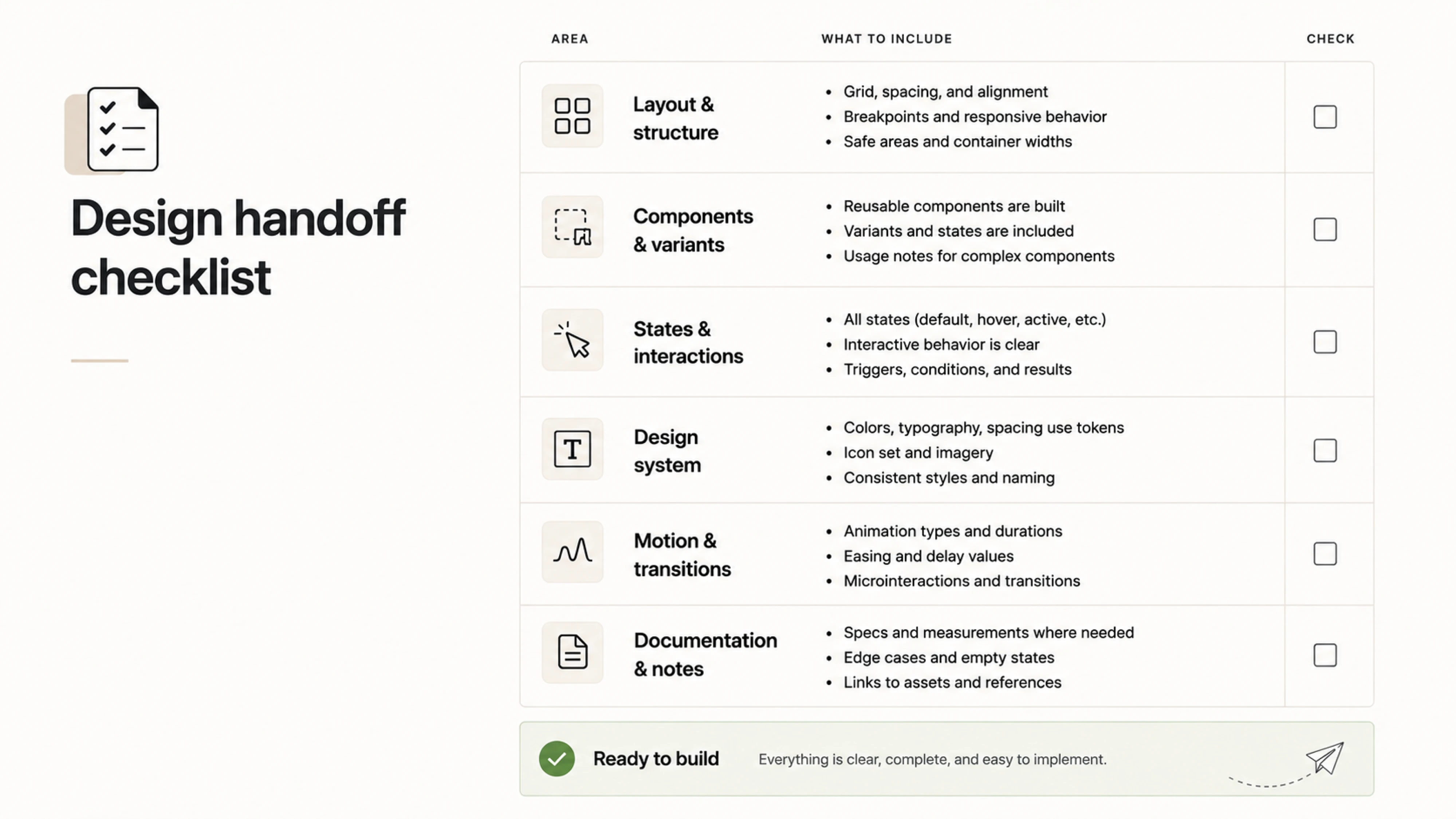 design handoff checklist example
