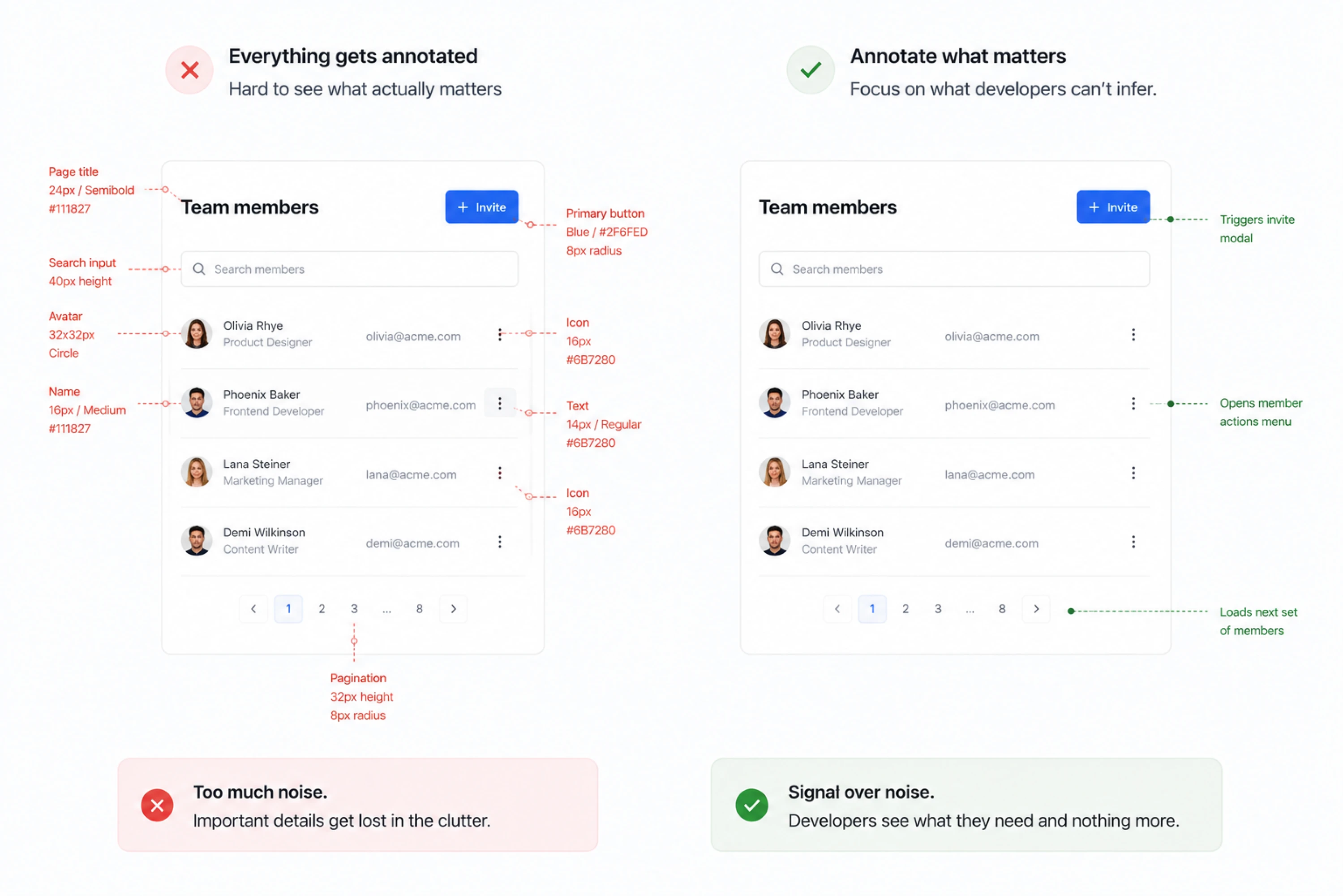 design handoff documentation