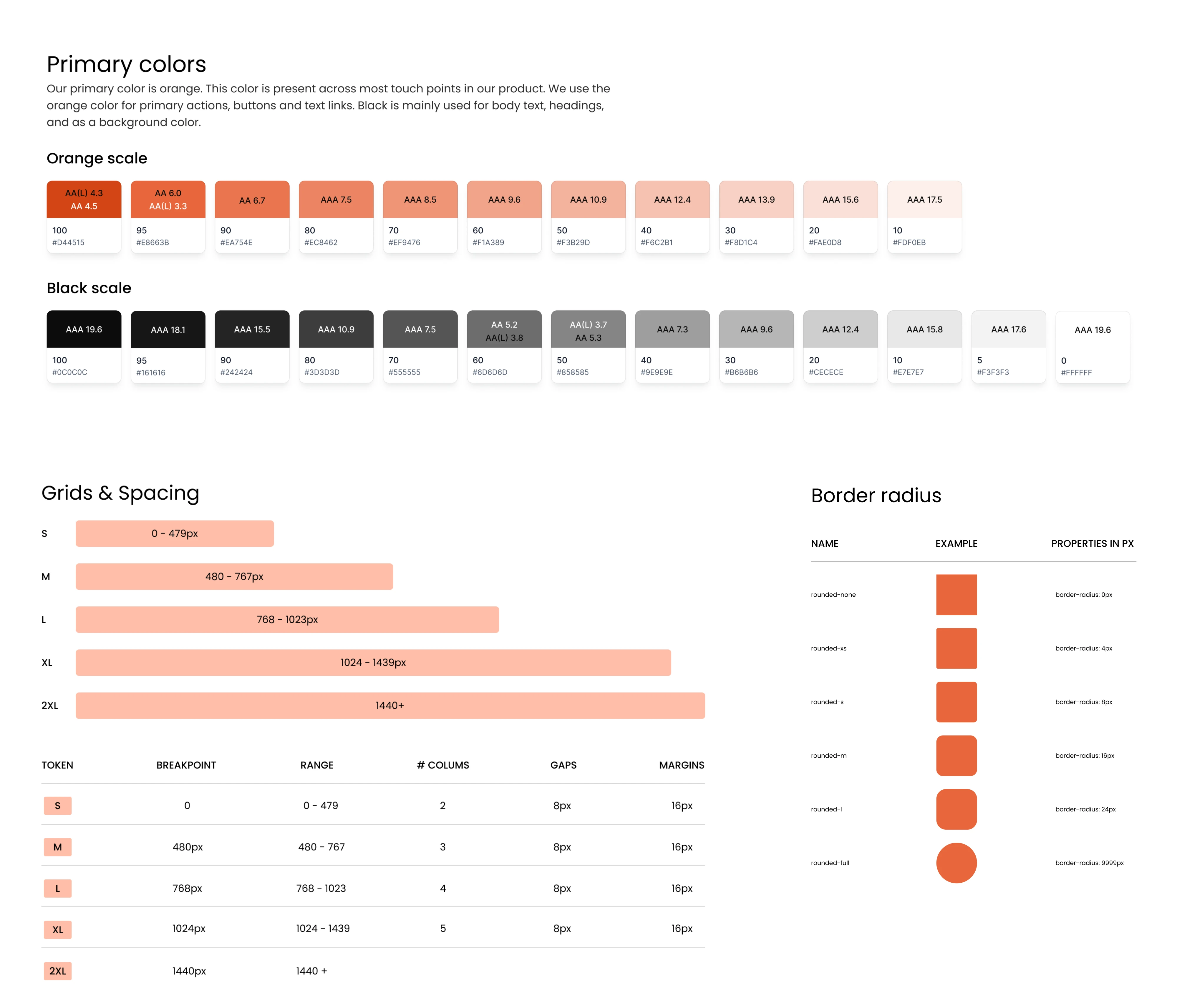 Newton360's foundation layer for design system