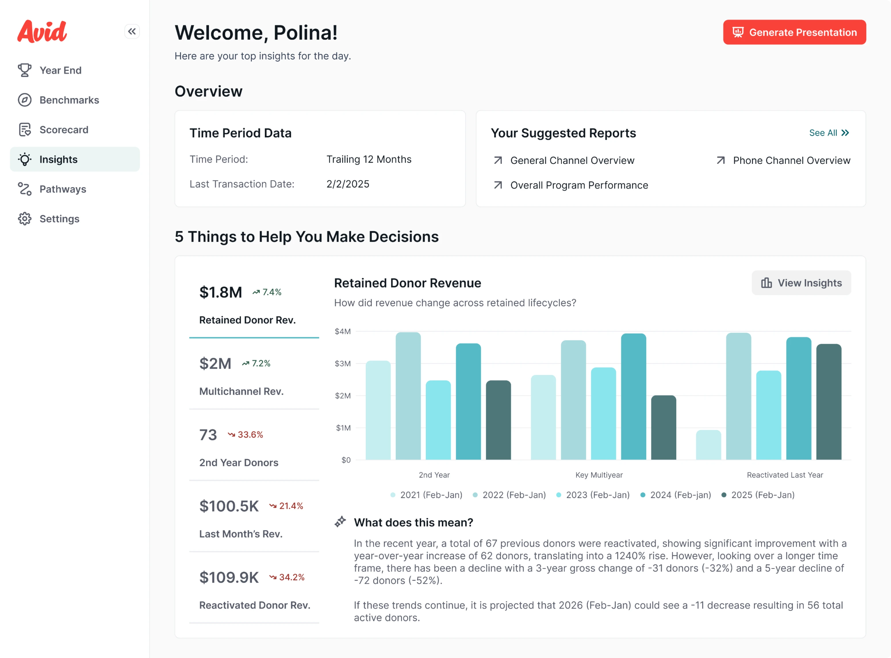 ai design patterns in a saas product 