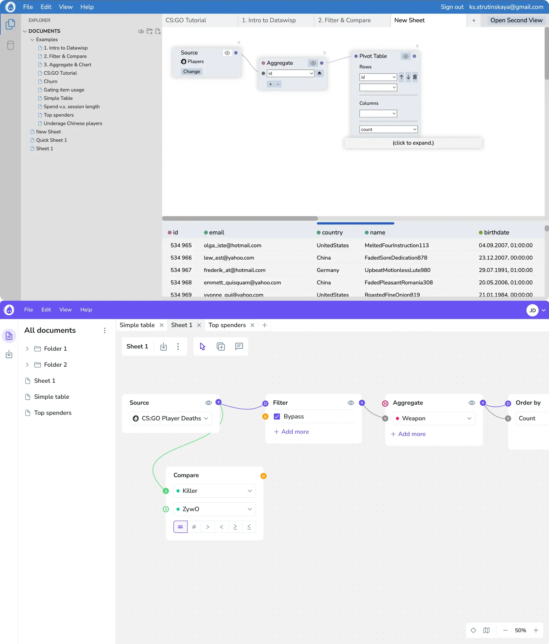 saas ui ux redesign