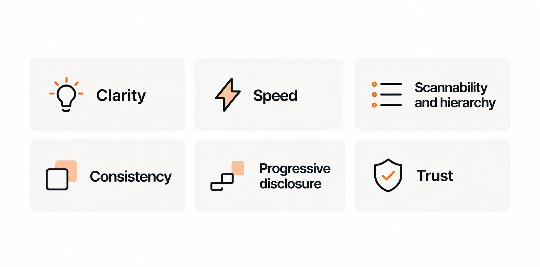 core principles of SaaS UX design