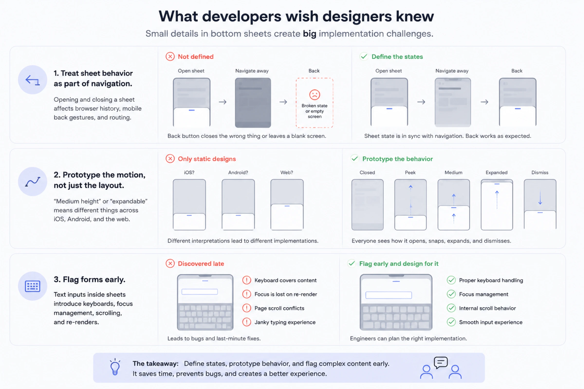 What developers wish designers knew