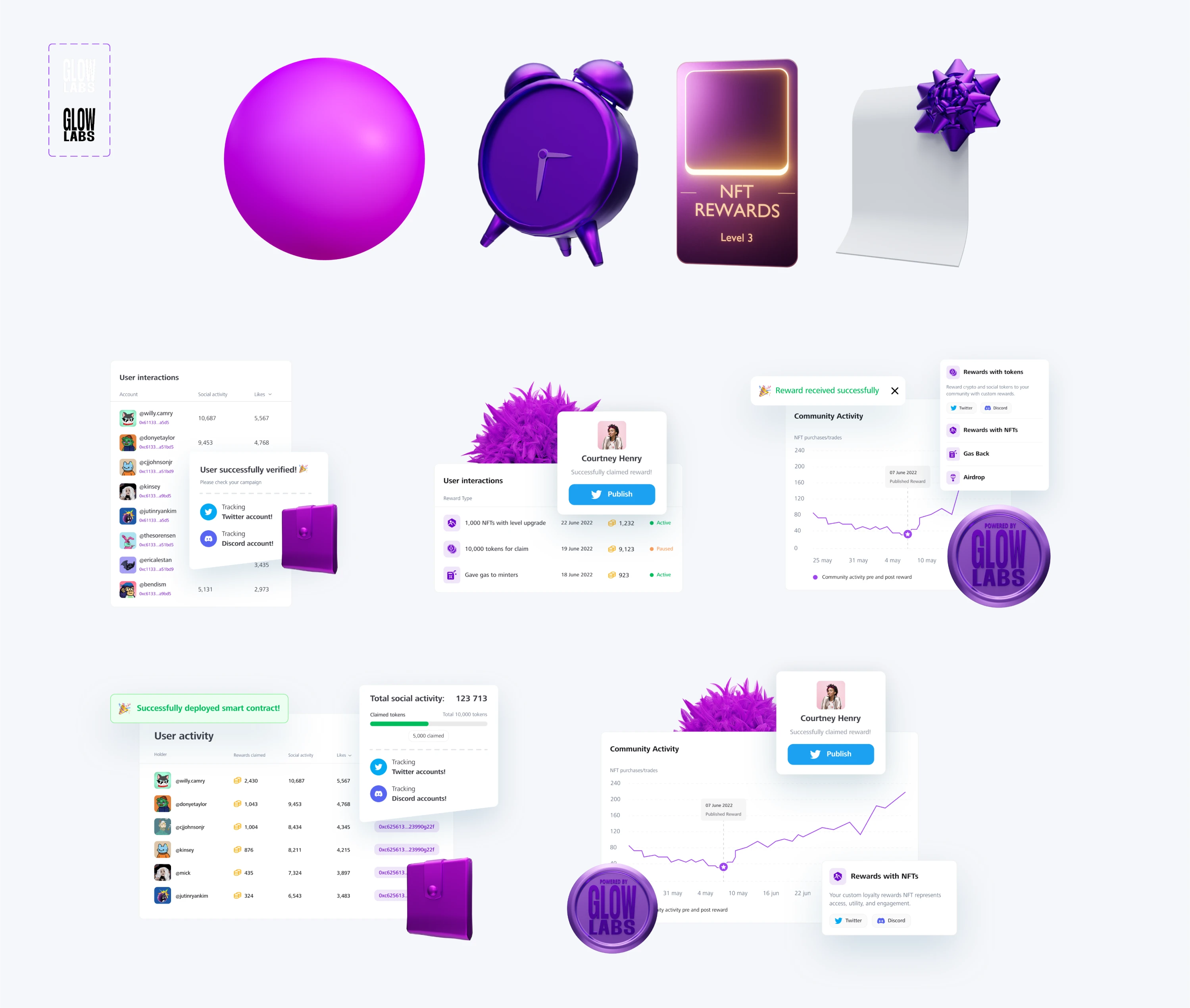 Glow Labs emoji-based feedback messages