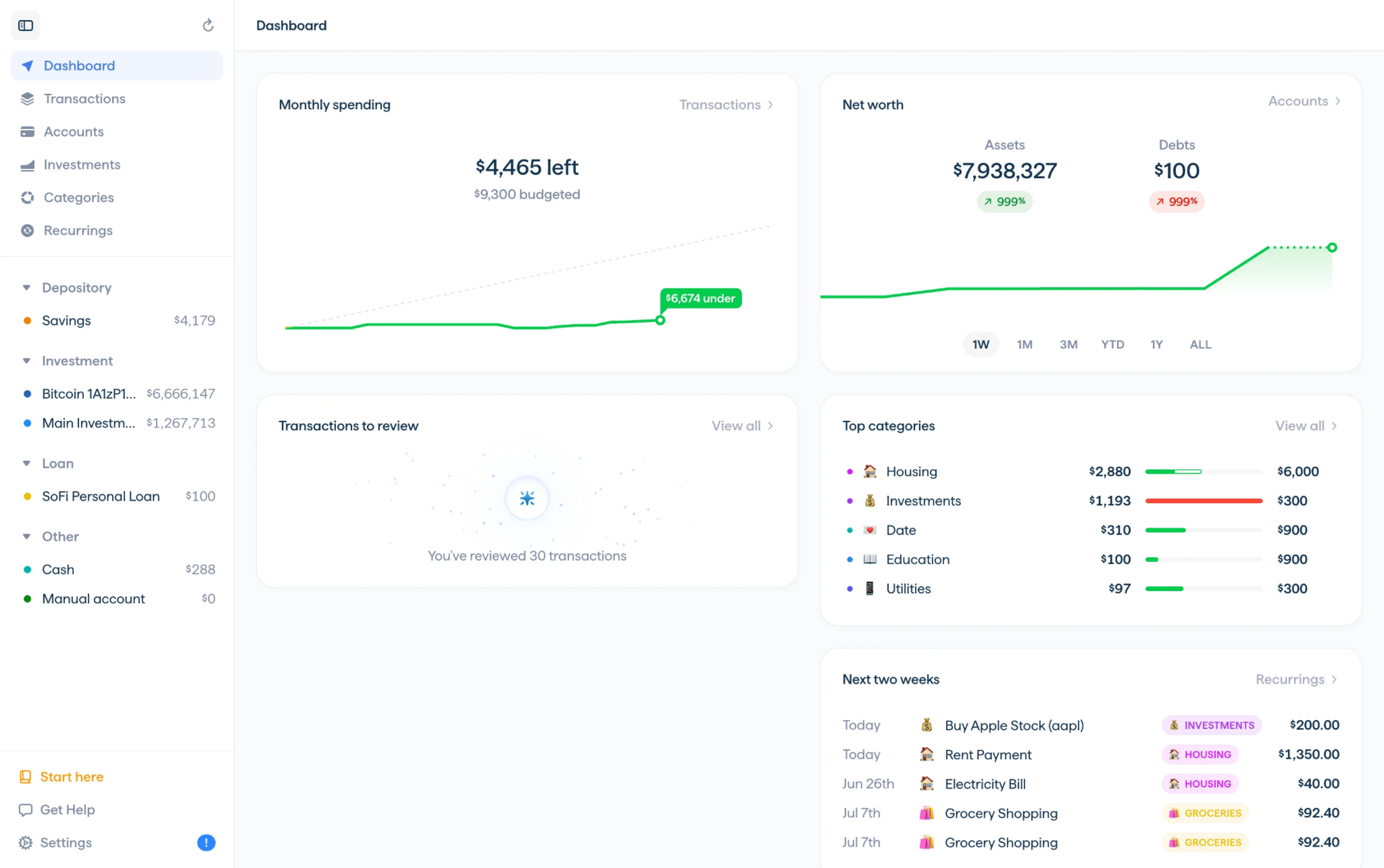admin dashboard example