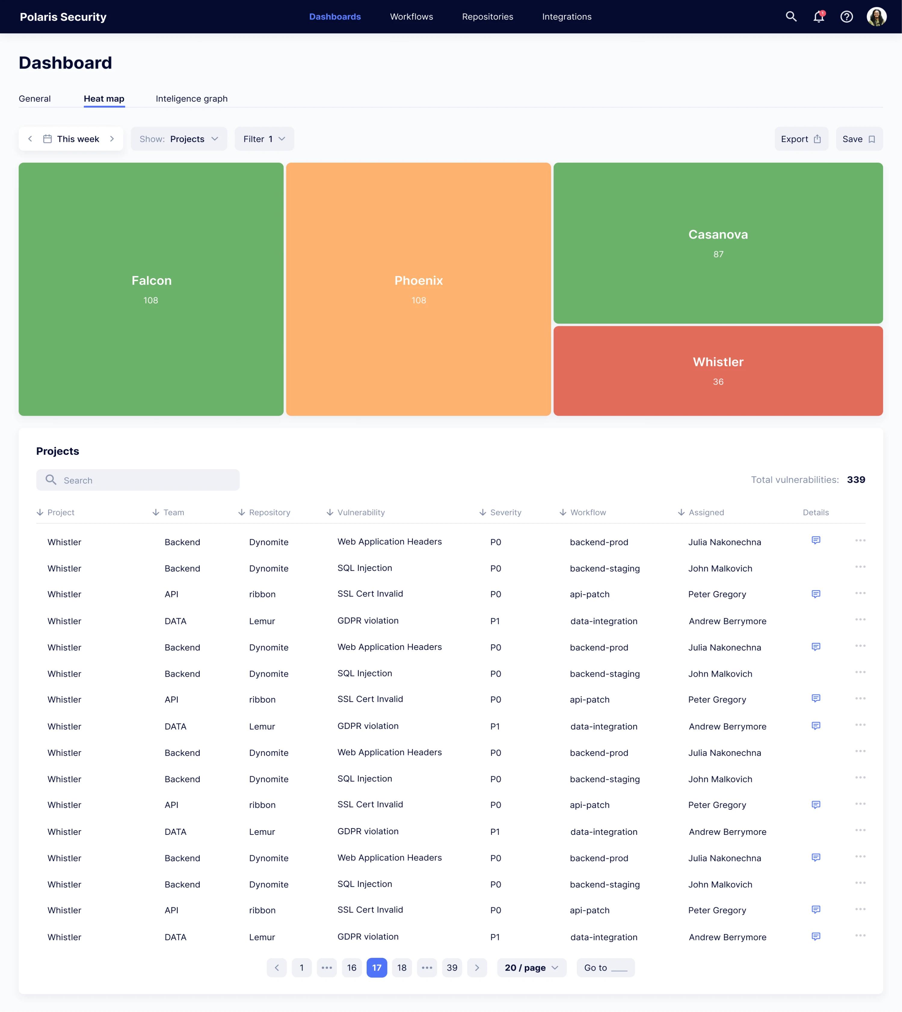 Polaris heat map interface