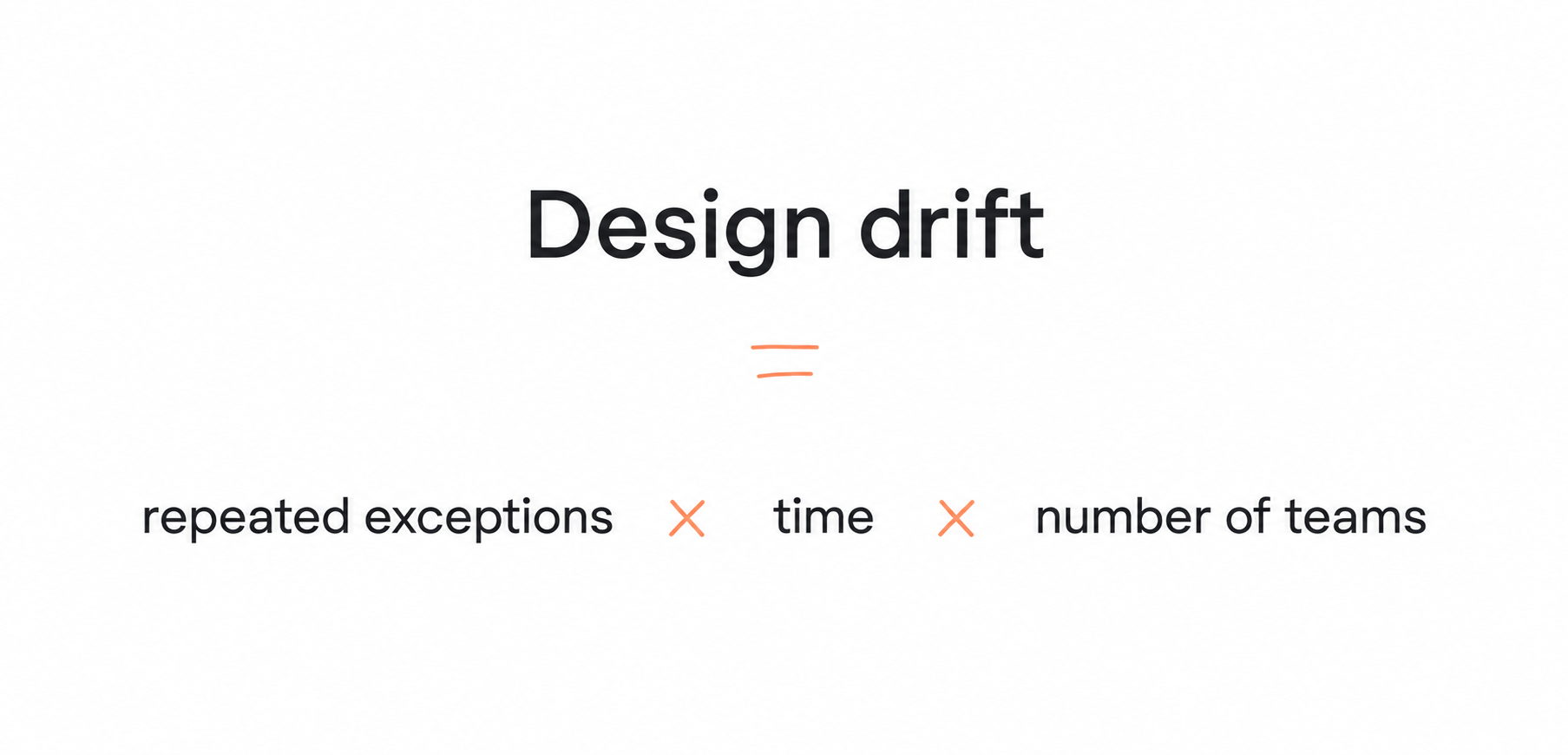 design drift explanation