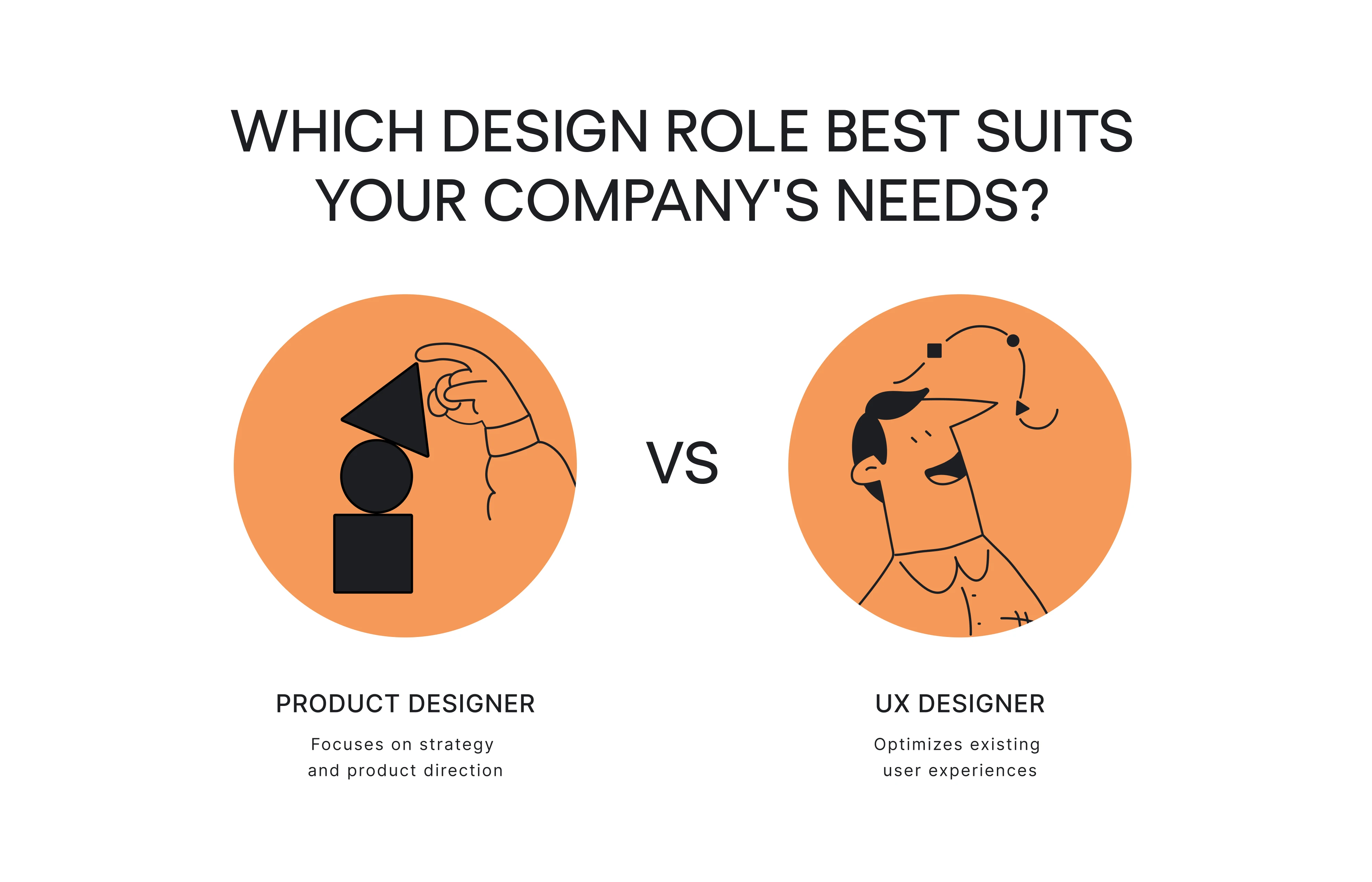Product designer vs UX designer