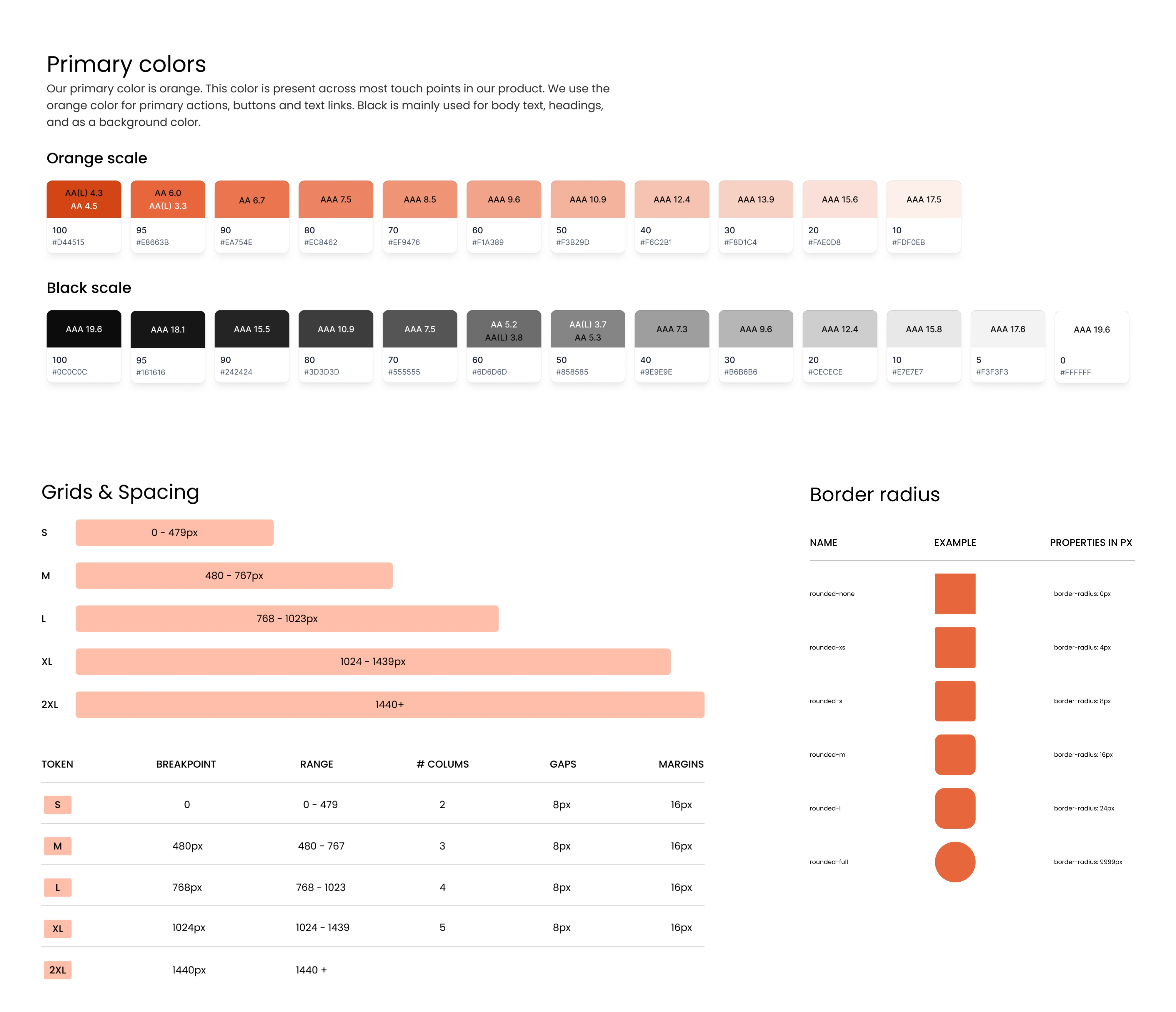 foundation tokens for design system