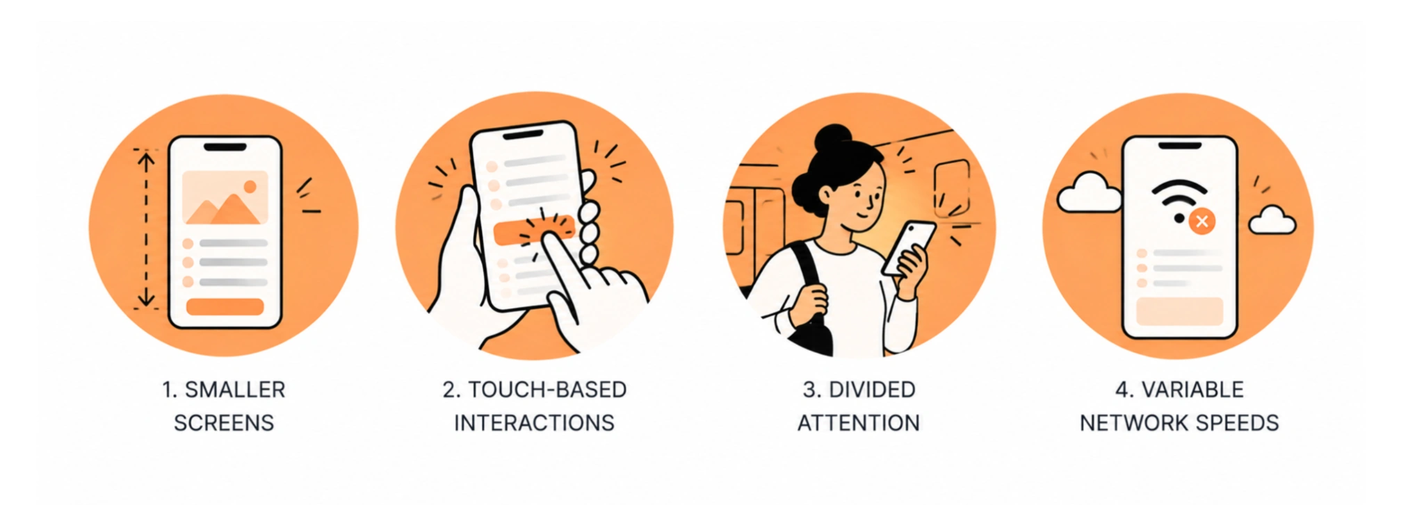 mobile ux conditions and limitations